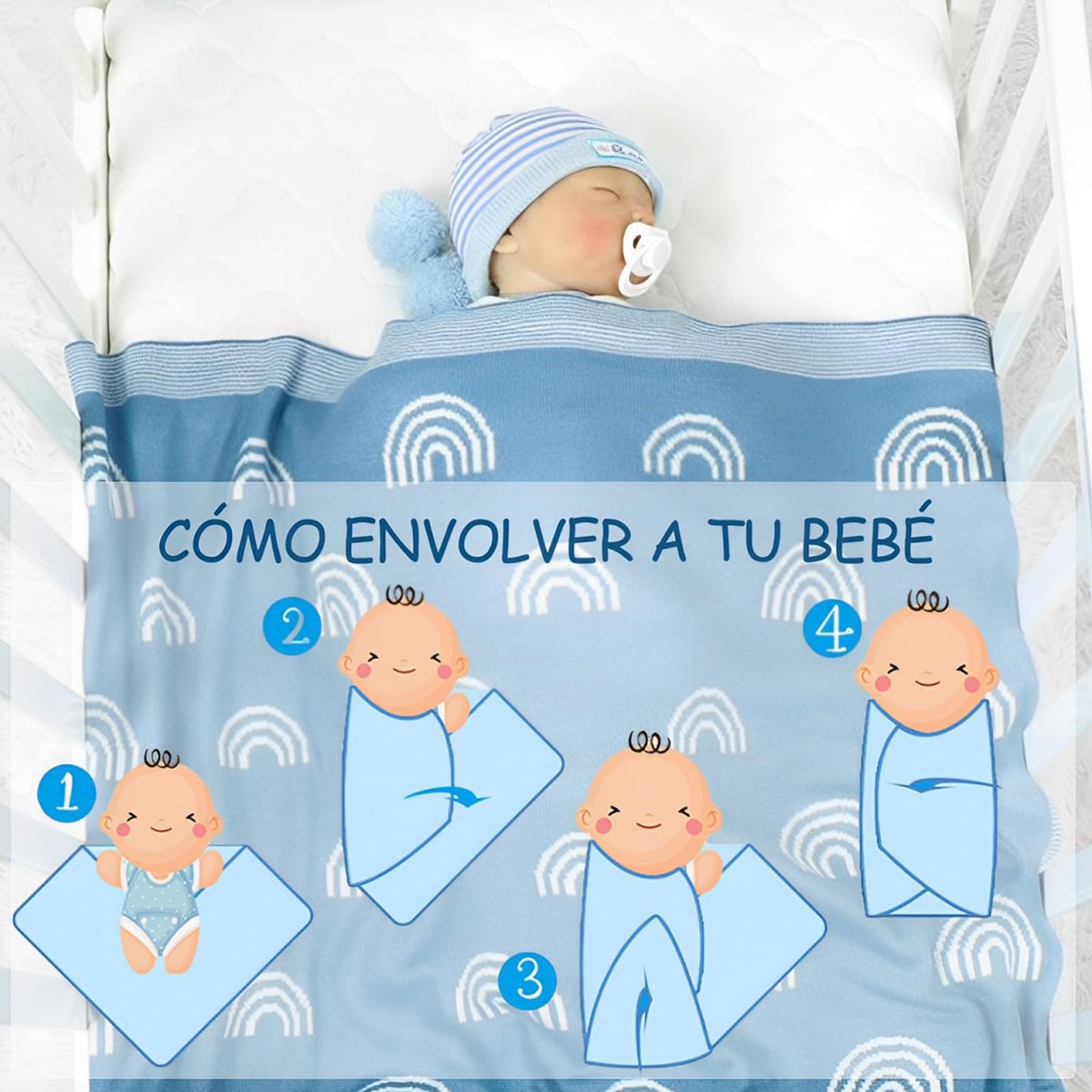 TGHVCQ Manta de bebé, Cobija de para Bebés de Punto de Lujo, Suave Cálida y Acogedora Manta de Abrazo de 90 * 70cm, para Cochecito y Cuna para Recién Nacidos, Bebés e Infantes (Azul)