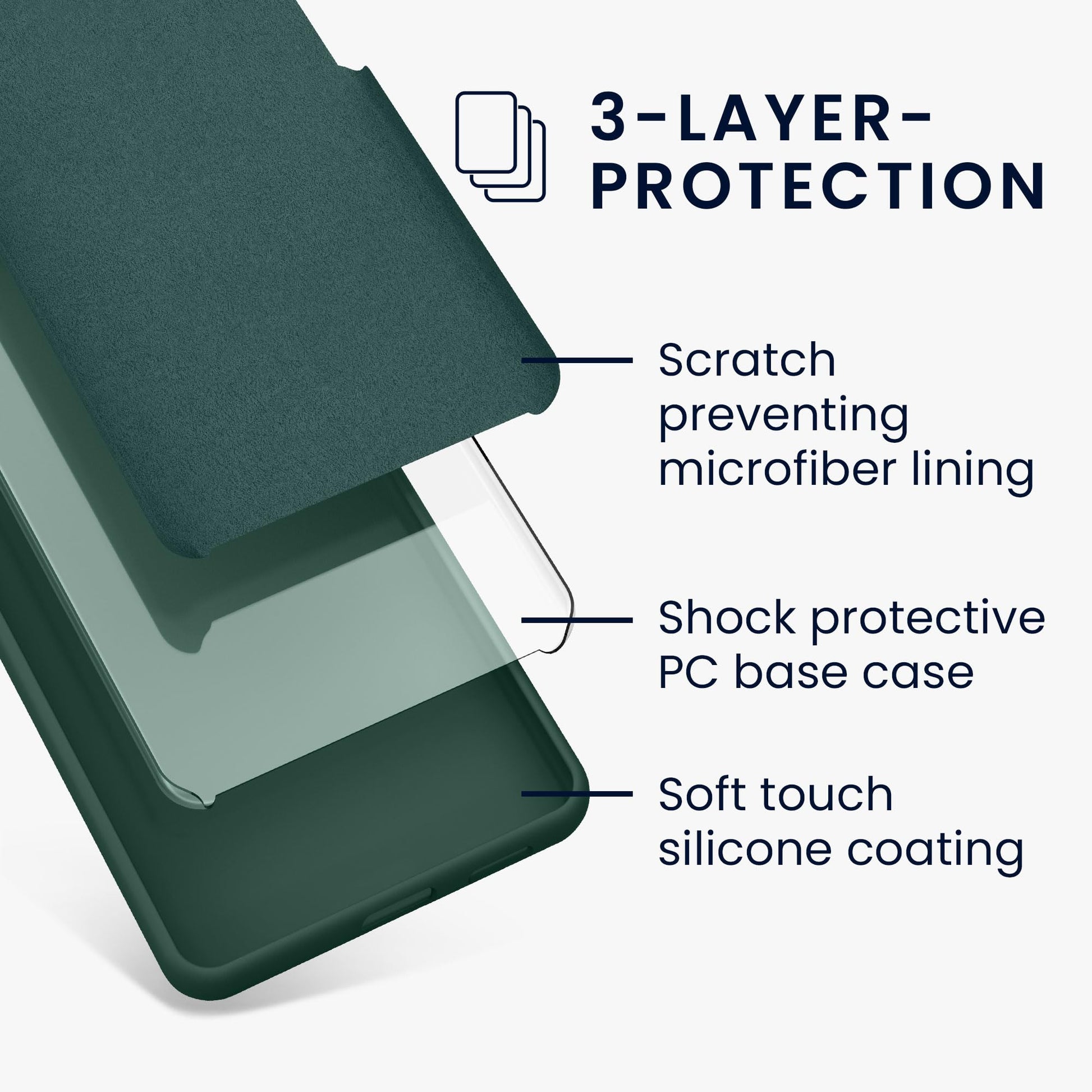 kwmobile Carcasa Compatible con Google Pixel 7a Funda - Case TPU y Silicona antigolpes - Apto Carga inalámbrica - Verde Bosque