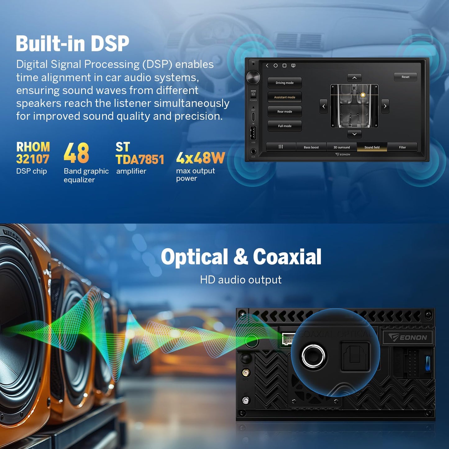 Eonon 6 GB + 64 GB doble Din estéreo para coche de 7 pulgadas