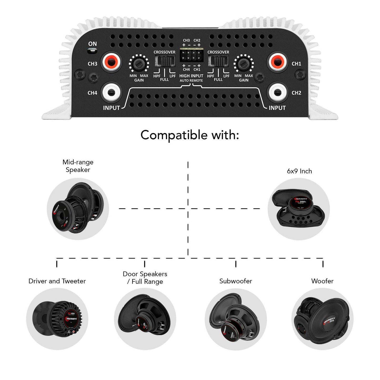 Amplificador Clase D Taramp's DS440X4 4 Canales 110W 2 Ohmios