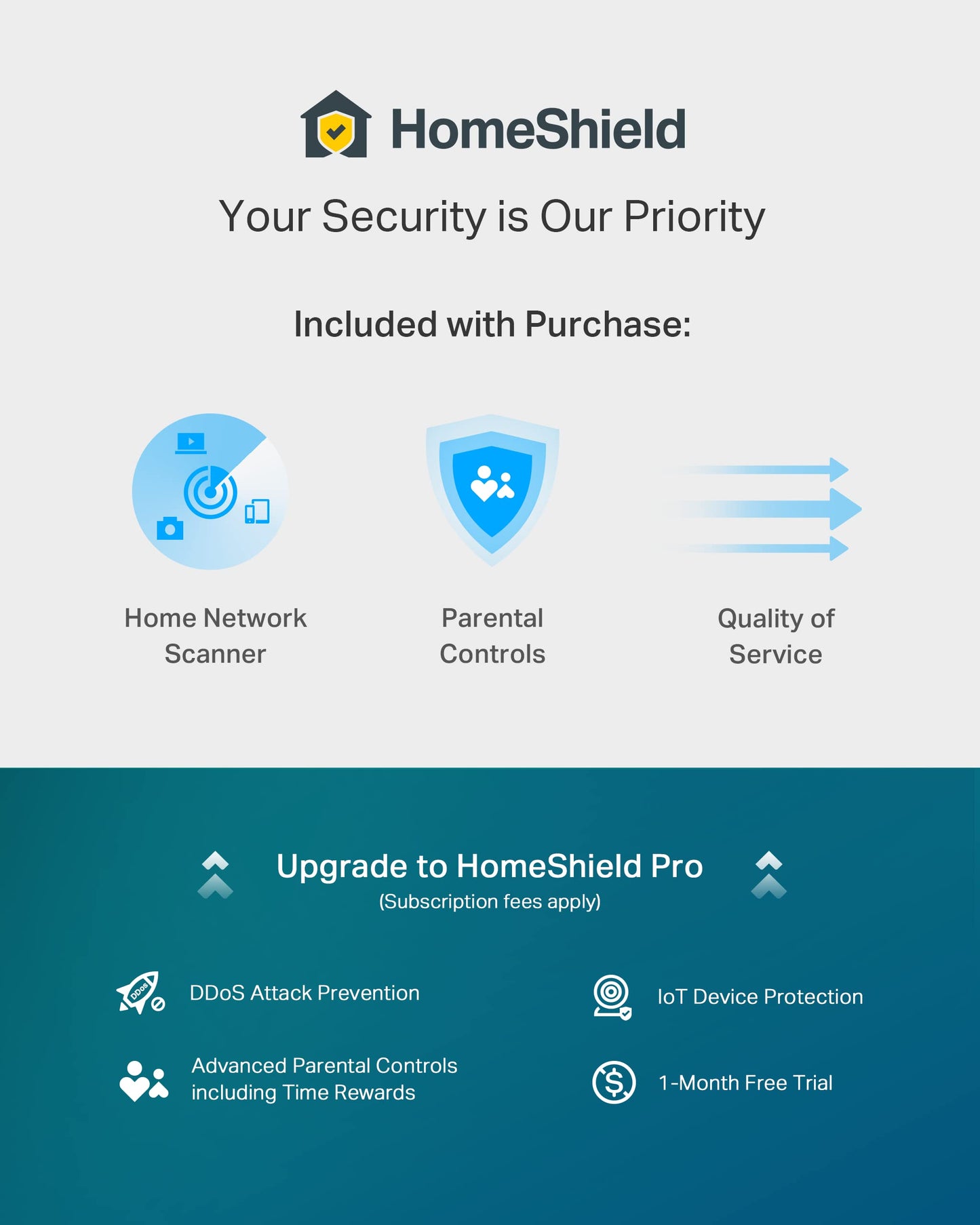 Router Wi-Fi AX6000 TP-Link Blanco Dual Band con OneMesh y Ap Mode, Cobertura de Largo Alcance