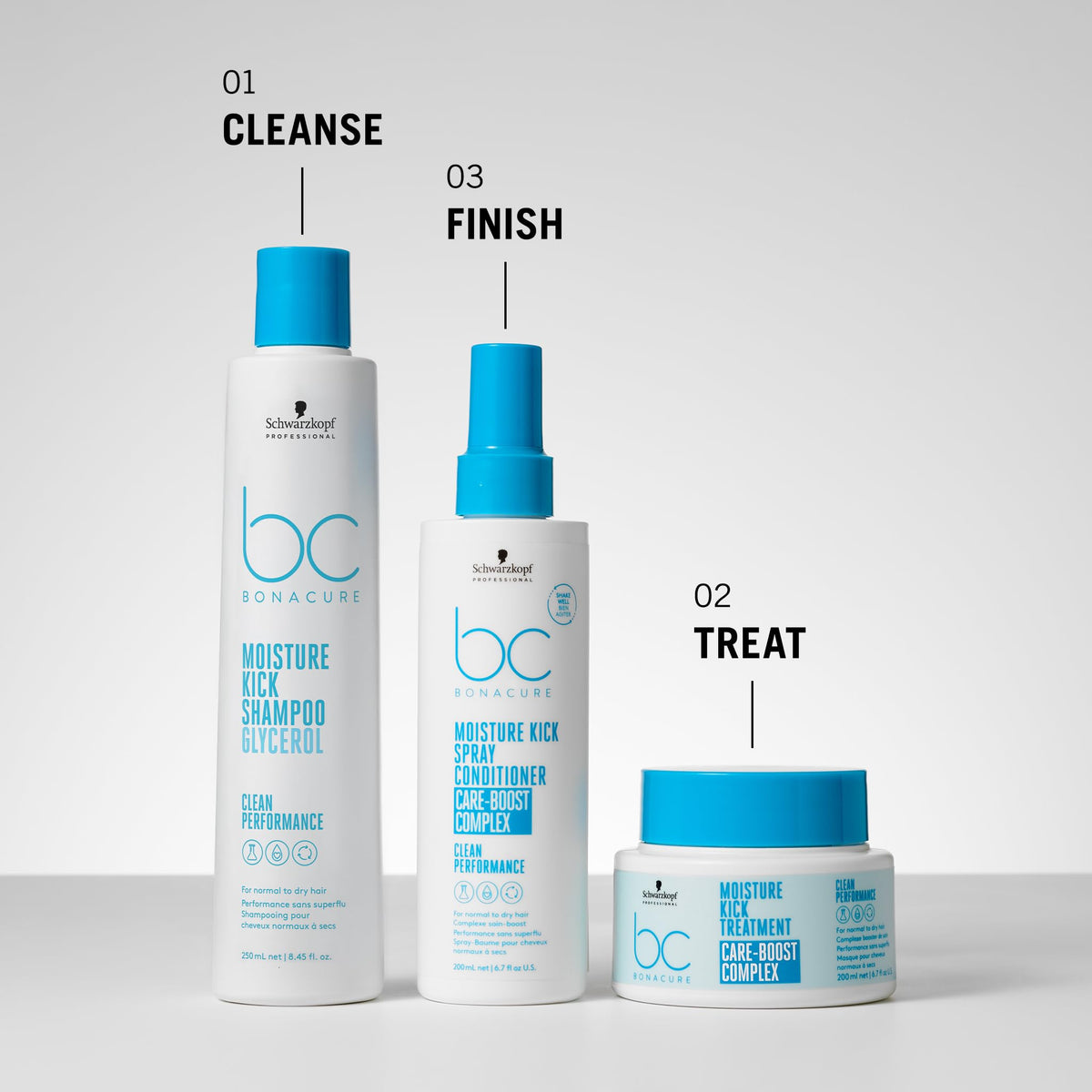 Schwarzkopf BC HYALURONIC MOISTURE KICK TREATMENT