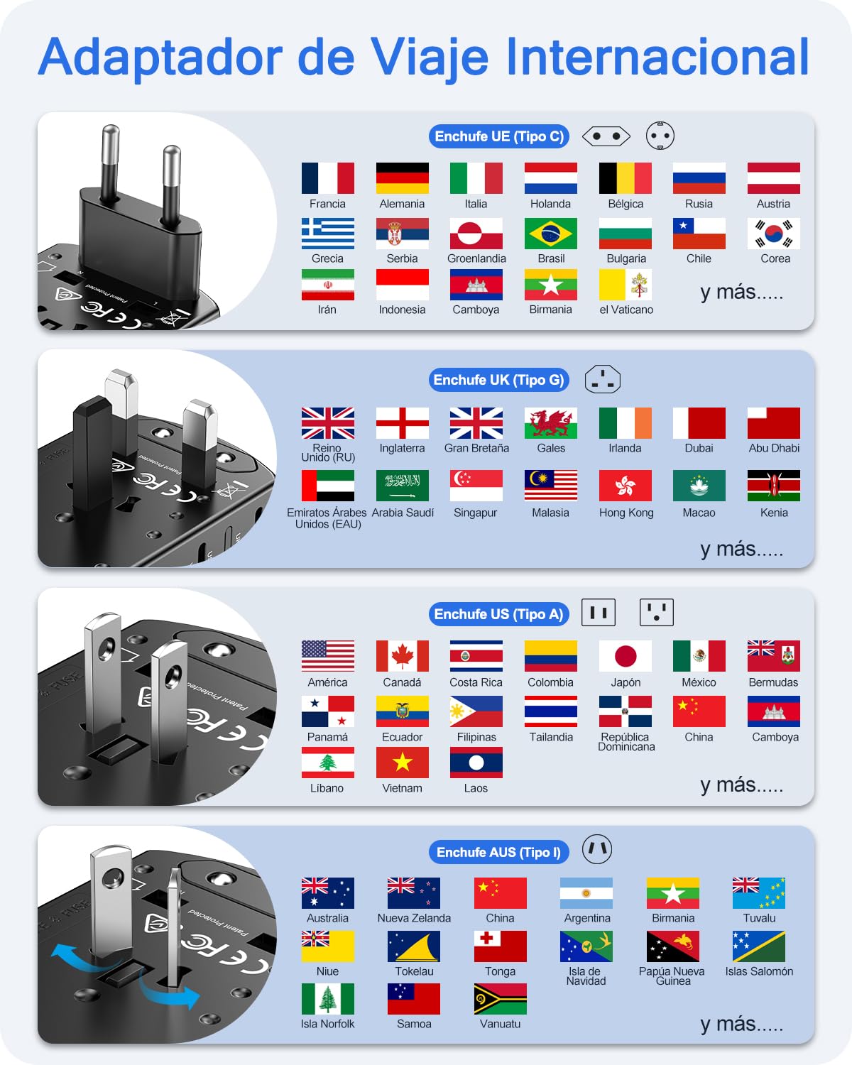 LENCENT Adaptador Universal de Viaje, 17.5W Adaptador de Corriente Europeo con 4 Puertos USB (1 UBS C), Travel Essentials para el Reino Unido, Europa, Americano, Argentina, Australia, Negro