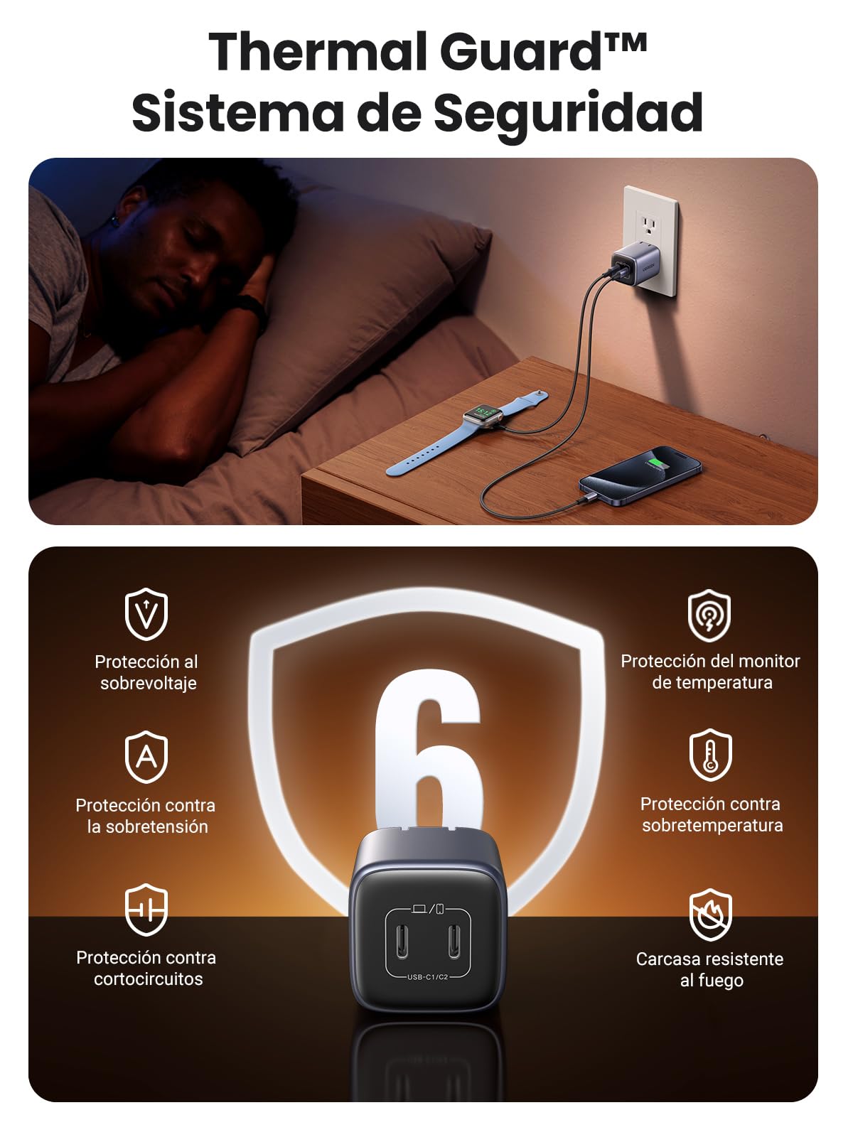 Cargador USB C UGREEN Nexode 45W GAN Blanco Carga Rápida Portátil