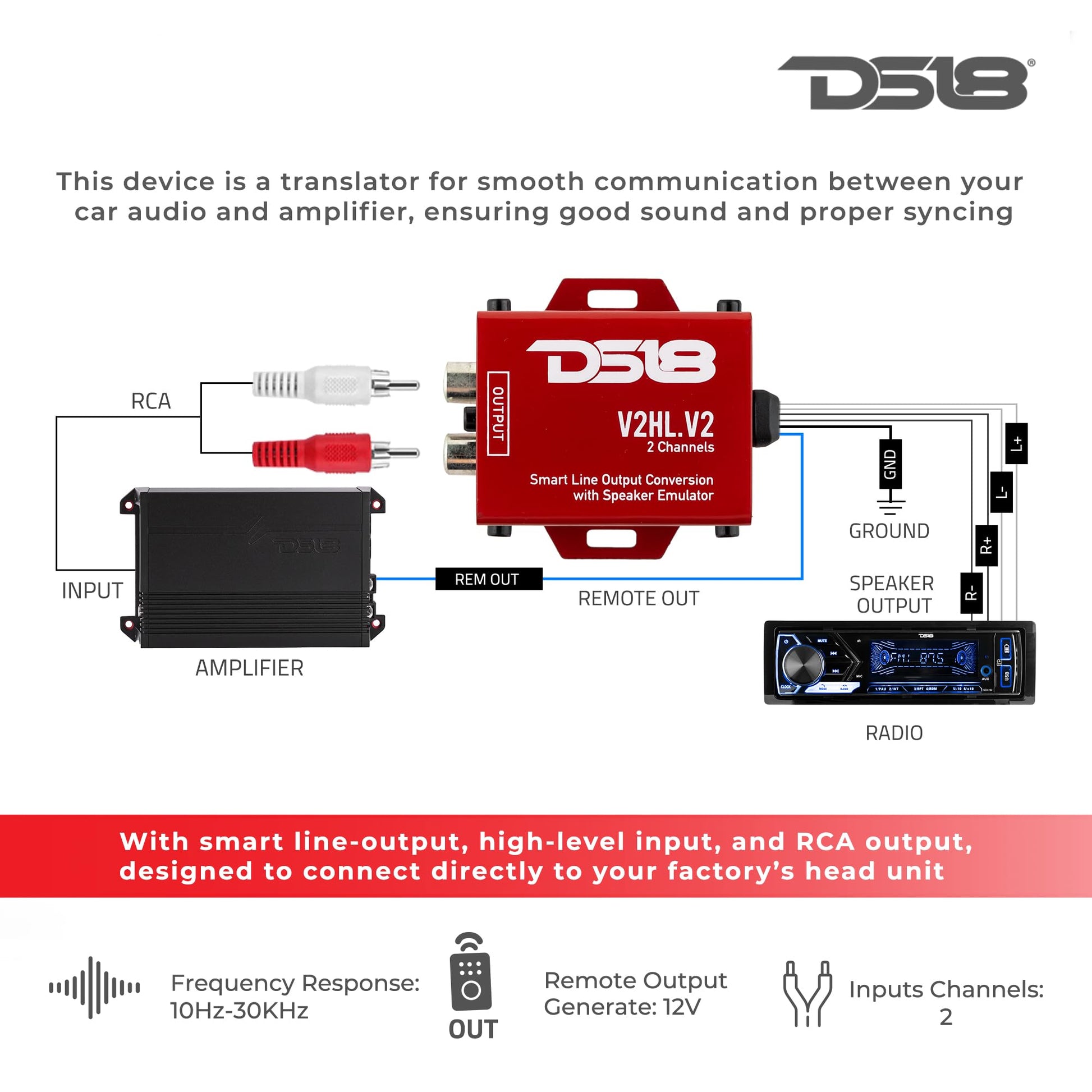 Convertidor Hi/Lo DS18 V2HL.V2 Rojo con Emulador de Altavoz y Salida de Línea Inteligente
