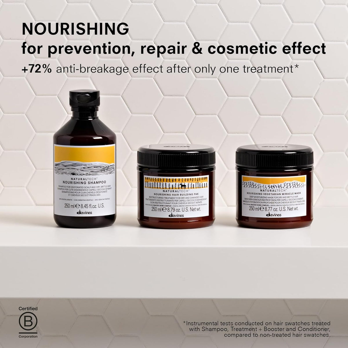 Davines Nourishing Shampoo | Shampoo reparador profundo | 250 ml