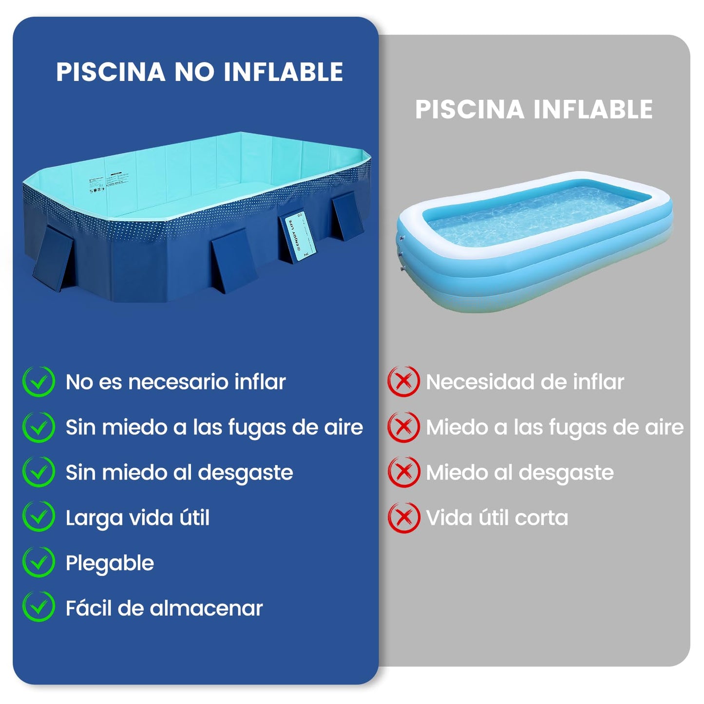 Alberca Grande Familiar YOMYM Azul Carcasa de Plástico Duro para Niños y Adultos