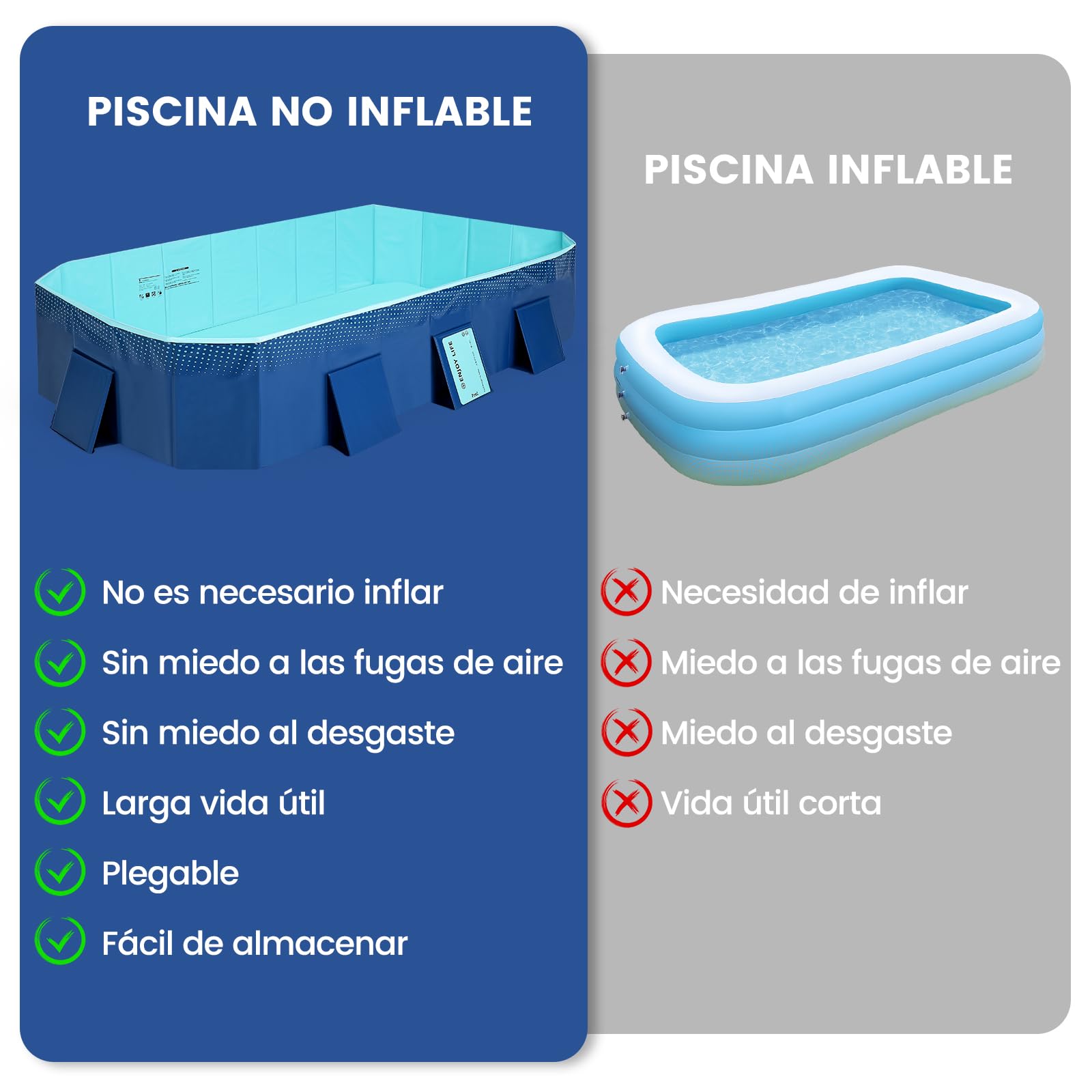 Alberca Grande Familiar YOMYM Azul Carcasa de Plástico Duro para Niños y Adultos