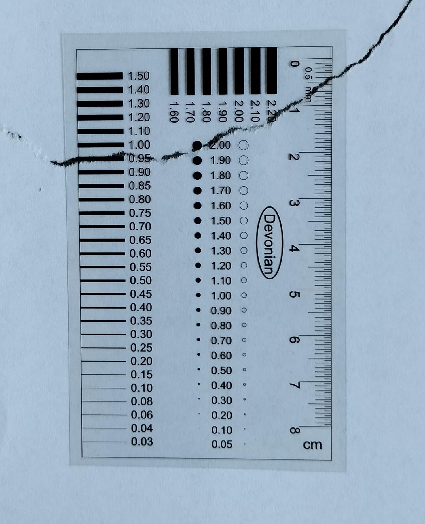 Indicadores de Ancho de Grietas de Alta Precisión Transparente Paquete de 5 para Inspección Precisa