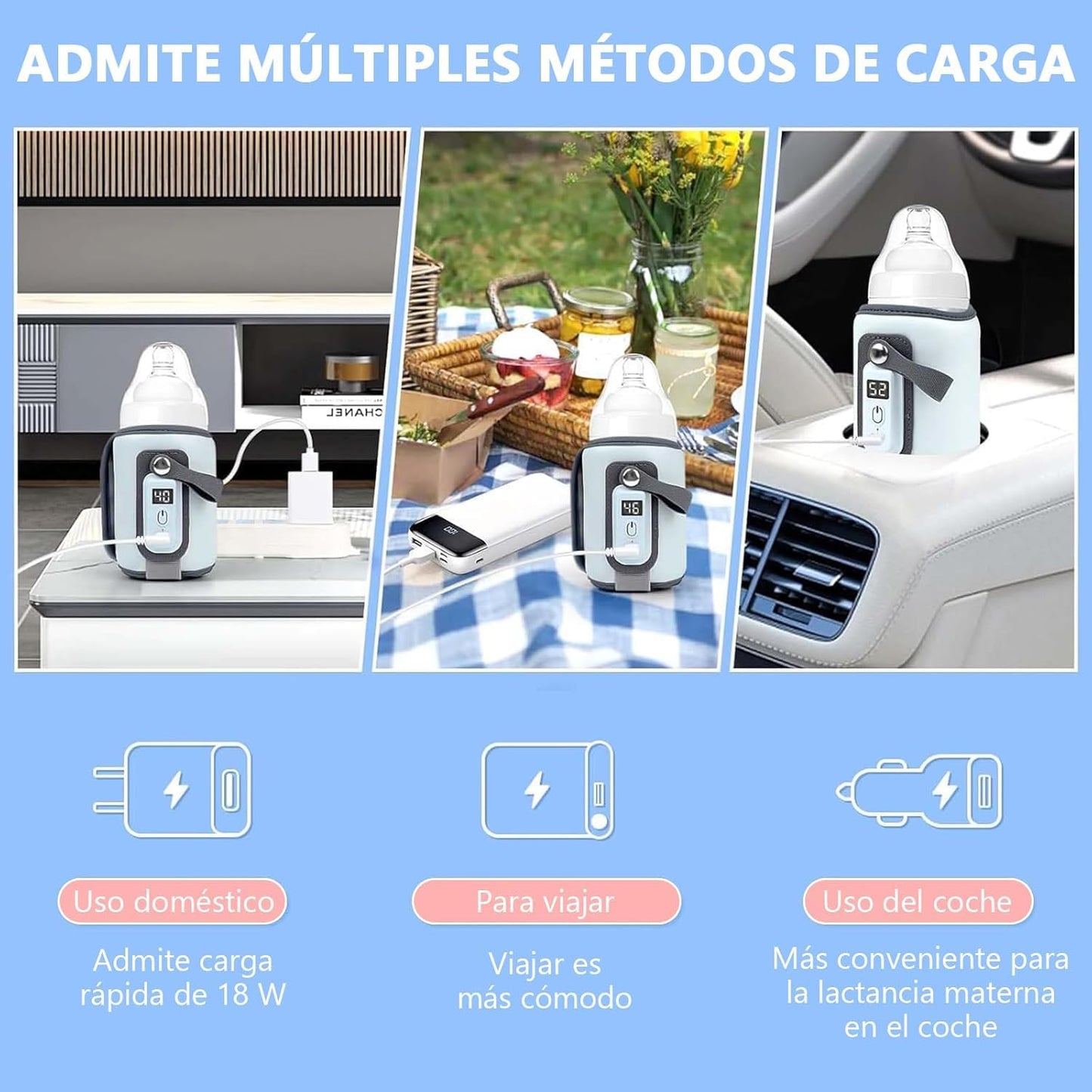 UTRHHVS Calentador de biberones portátil,Bolsa para calentar biberones USB,Pantalla LCD calentamiento rápido,Mantiene Leche del Bebé Caliente,Adecuado para Viajes Largos y para su Uso Sobre Marcha