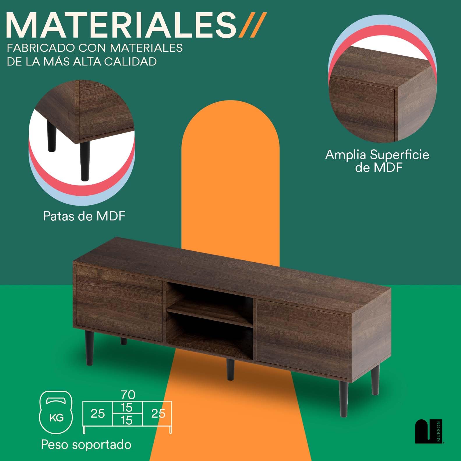 Mueble para TV MUBSON Ravena 150x40 cm con 5 compartimientos para Pantallas de 40 a 65 Pulgadas