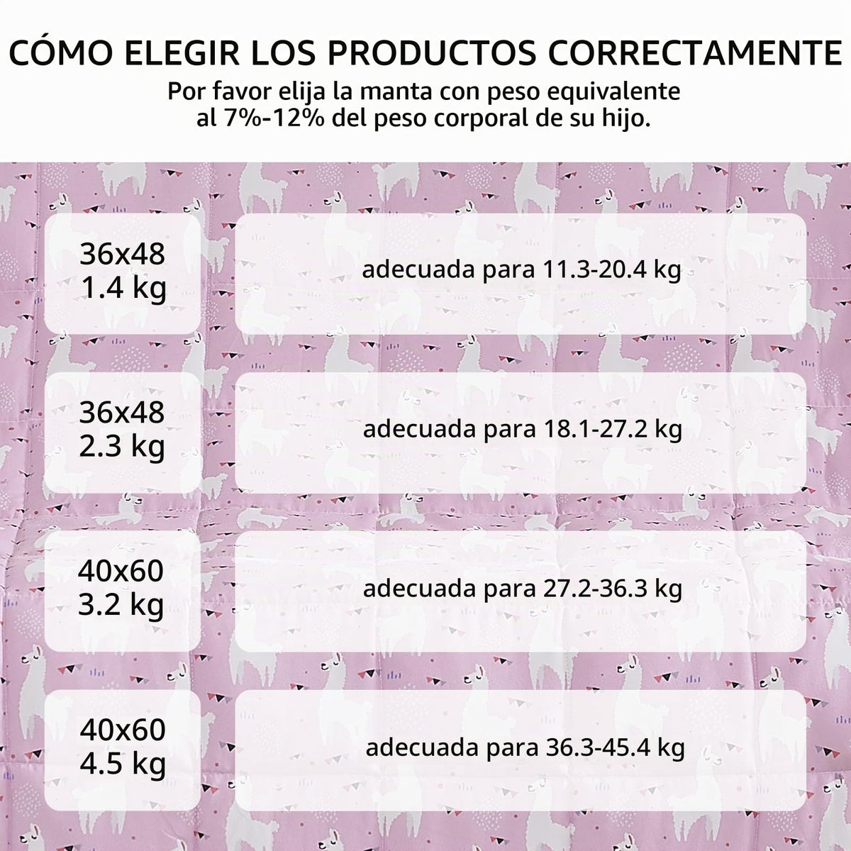L'AGRATY - Manta con peso hecha de microfibra, manta pequeña con perlas de vidrio, suave y gruesa para todas las estaciones, 91 x 122 cm, 1.4 kg