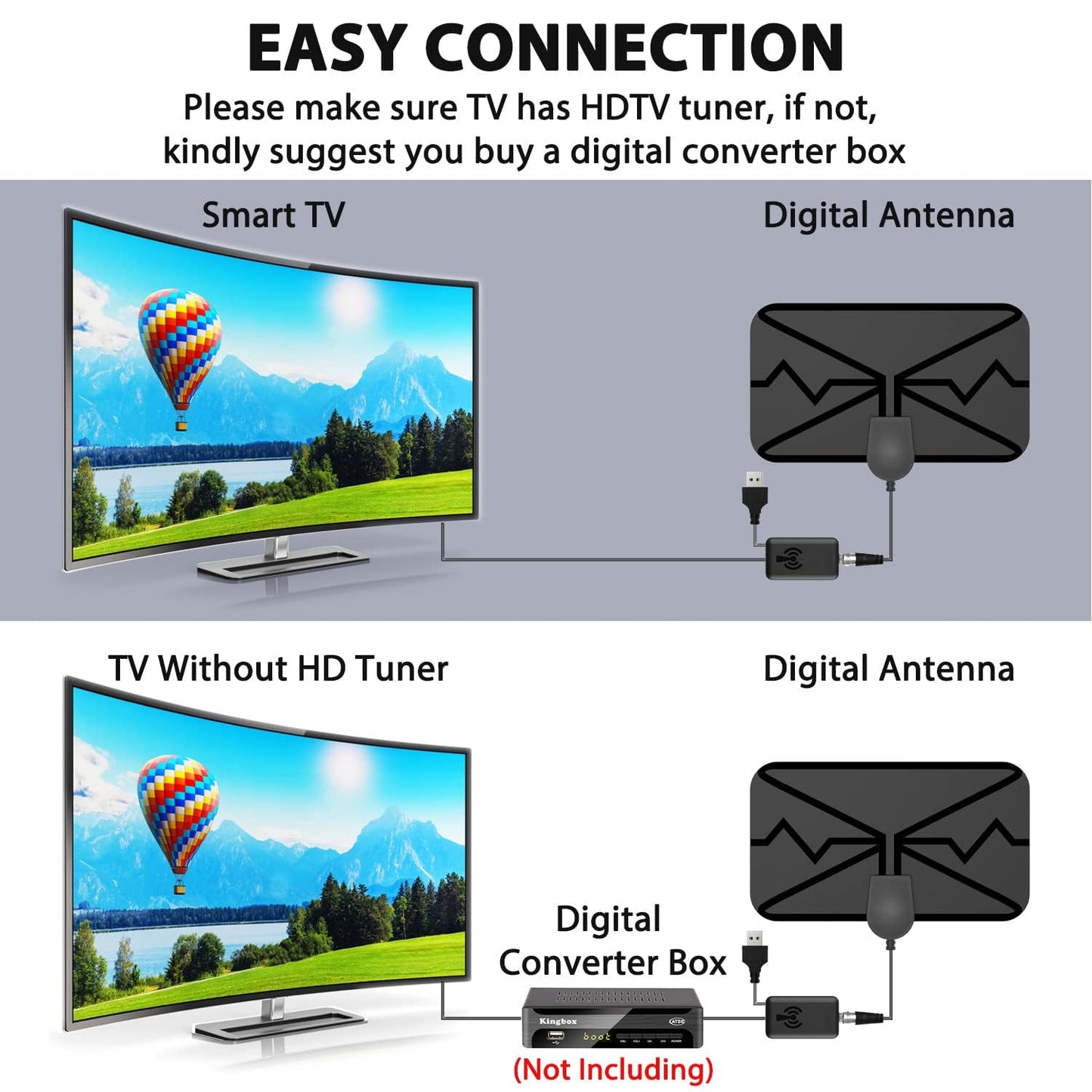 TOPOST Antena de TV Digital Interior, HDTV Antena para Television 1080P 4K con Amplificador de Señal