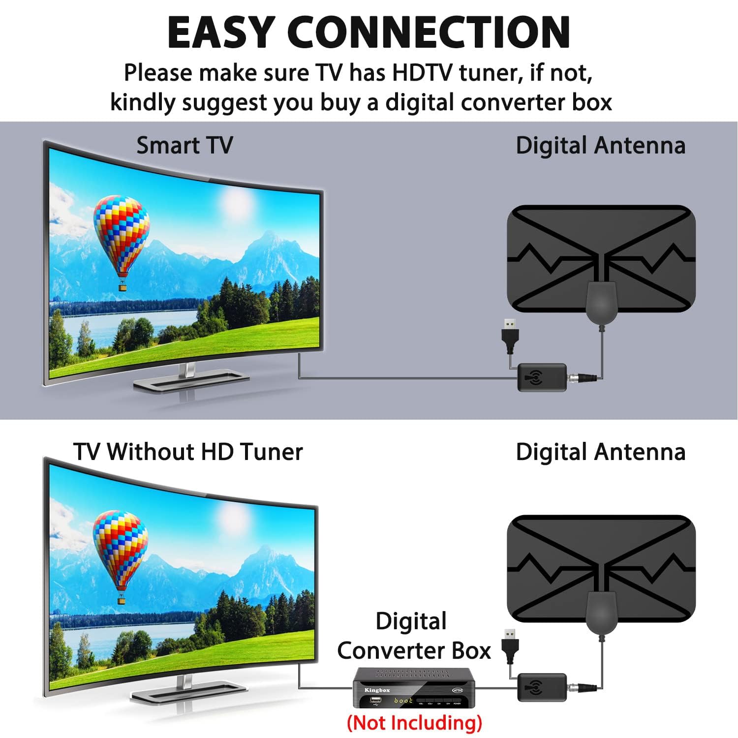 TOPOST Antena de TV Digital Interior, HDTV Antena para Television 1080P 4K con Amplificador de Señal