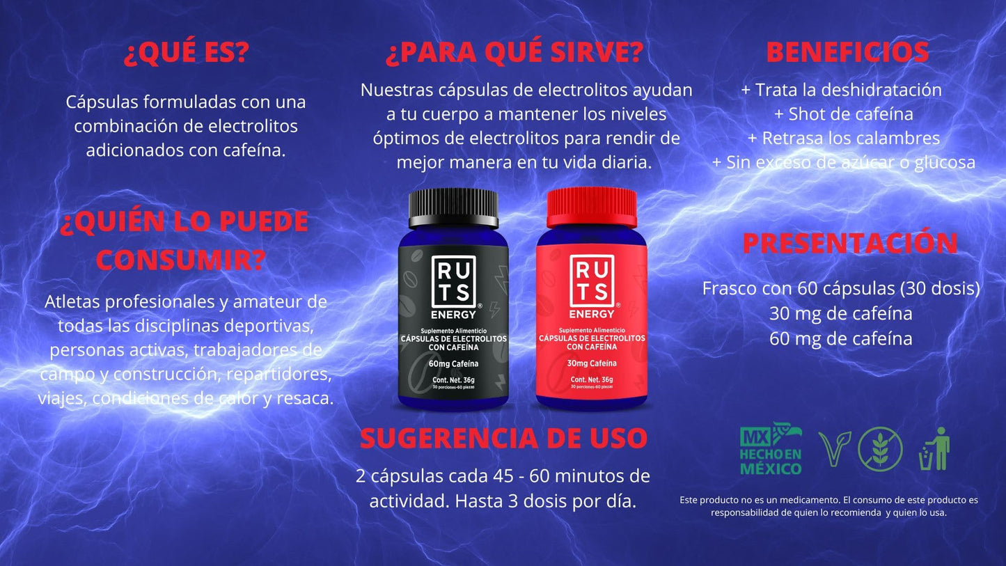 Suplemento de Energía RUTS Cápsulas Electrolitos 60 mg Cafeína + Gel Mix 46 g C/U