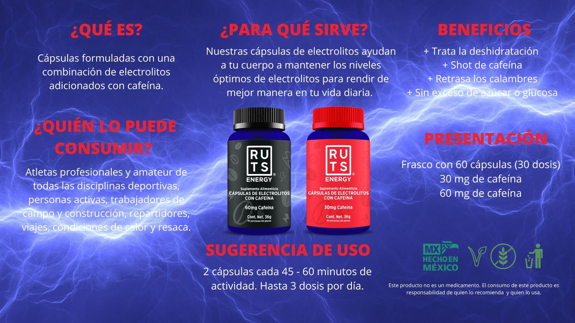 Suplemento de Energía RUTS Cápsulas Electrolitos 60 mg Cafeína + Gel Mix 46 g C/U