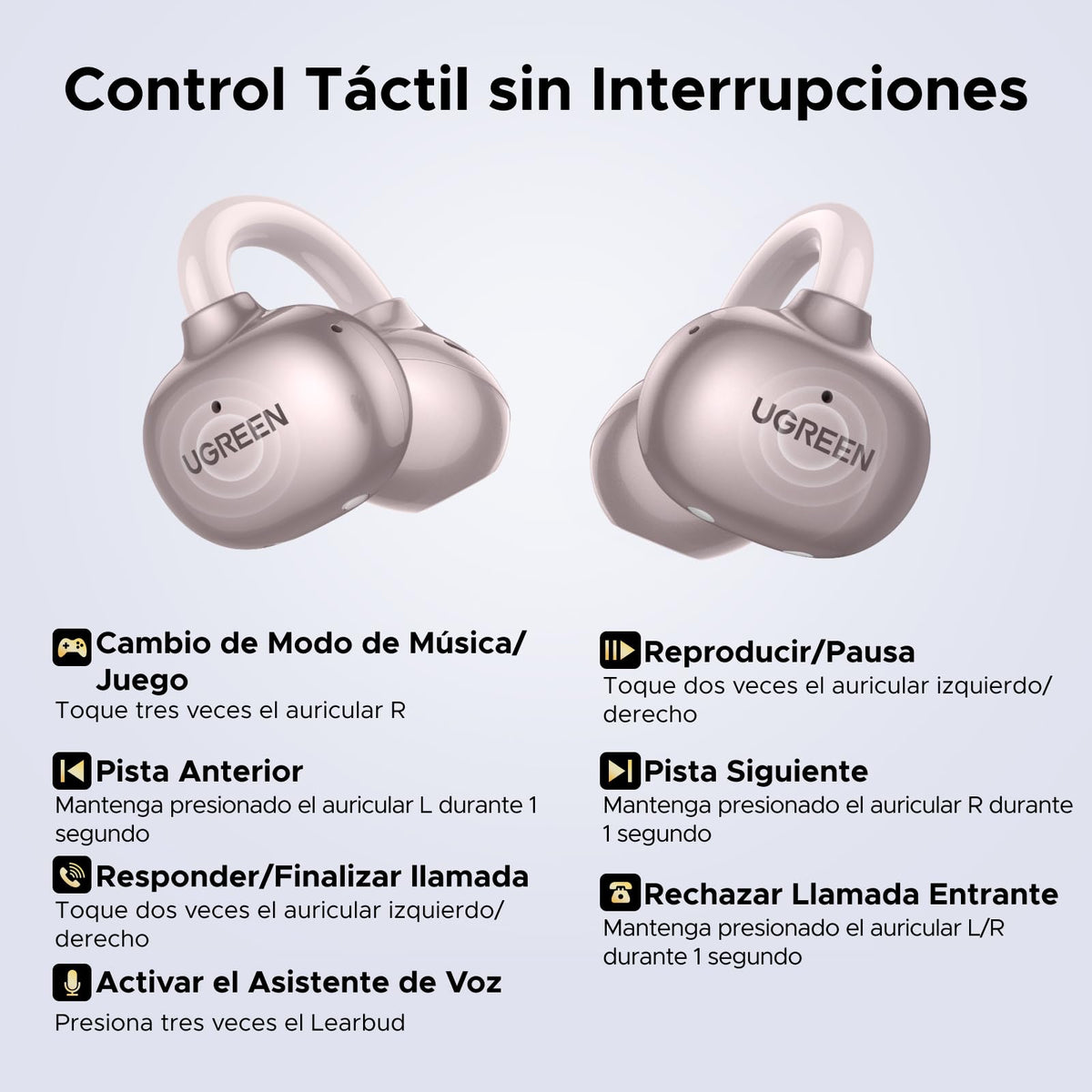 Audífonos Inalámbricos UGREEN ClipBuds Bluetooth 6.0 30H con 4 Micrófonos