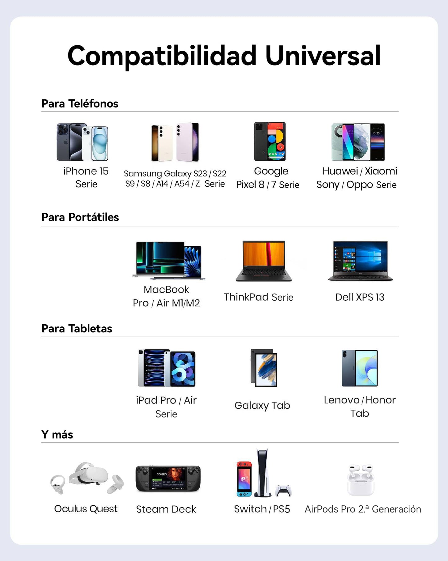 INIU Cable USB C a USB C, 100W [2m+2m] Cable USB C Carga Rapida PD QC 4.0 Cable Tipo C Nylon para iPhone 16 15 MacBook Pro 2020 Samsung S23 Ultra iPad Air Google Pixel Xiaomi Huawei Steam Deck
