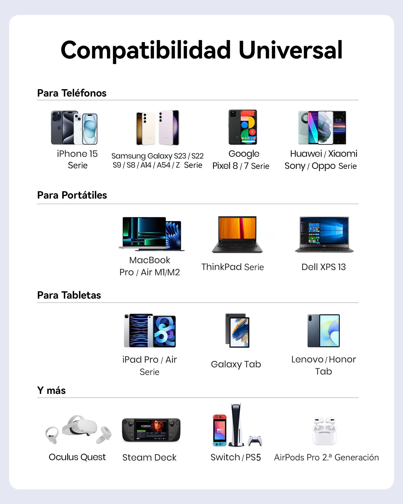 INIU Cable USB C a USB C, 100W [2m+2m] Cable USB C Carga Rapida PD QC 4.0 Cable Tipo C Nylon para iPhone 16 15 MacBook Pro 2020 Samsung S23 Ultra iPad Air Google Pixel Xiaomi Huawei Steam Deck