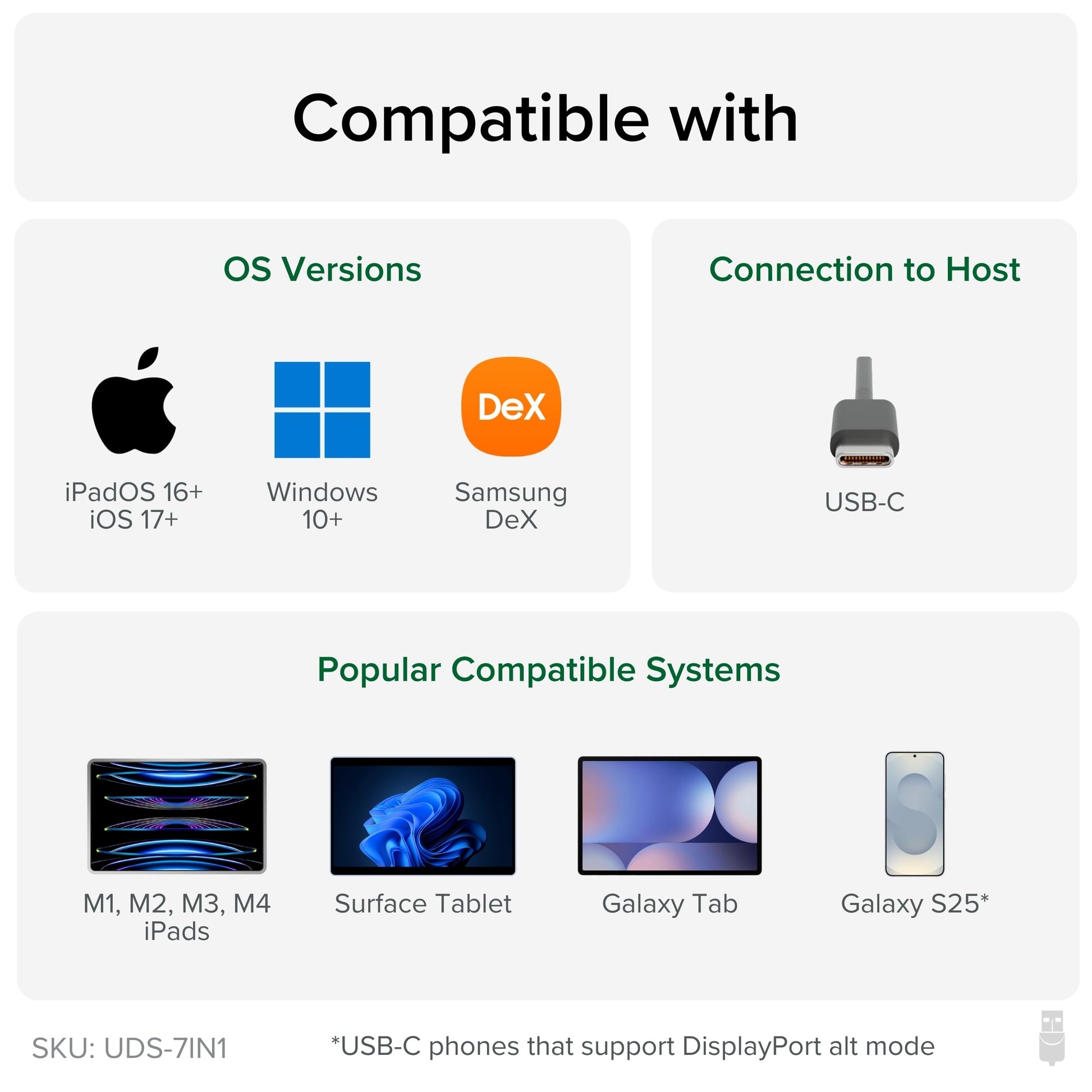 Hub USB C Plugable gris compatibilidad iPad con soporte y carga de 100W