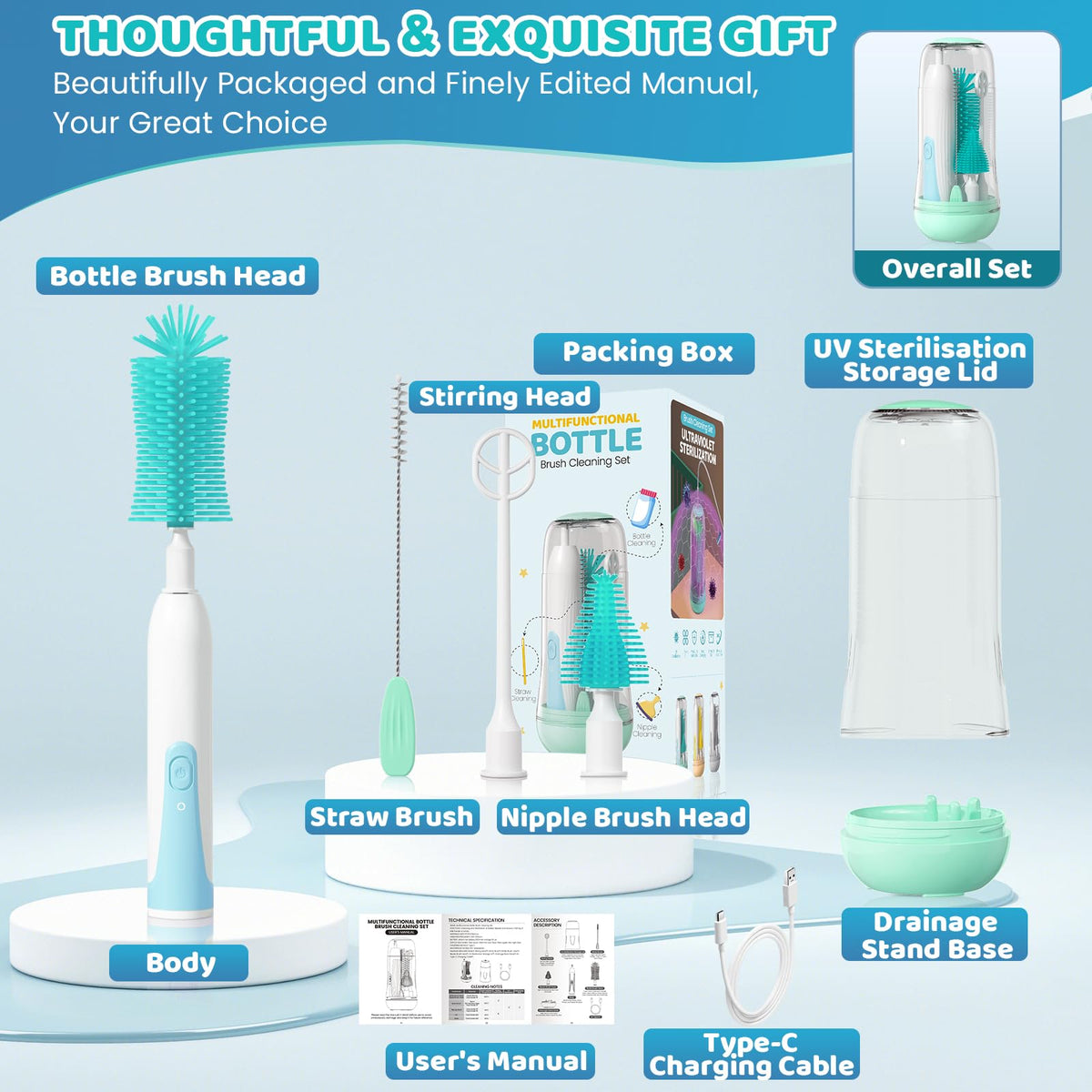 IvyWind Juego De Limpieza Automático De Biberones De Viaje Con Esterilizador UV Y Caja De Almacenamiento, Cepillo Eléctrico Para Biberones/Pezones/Pajitas En Silicona