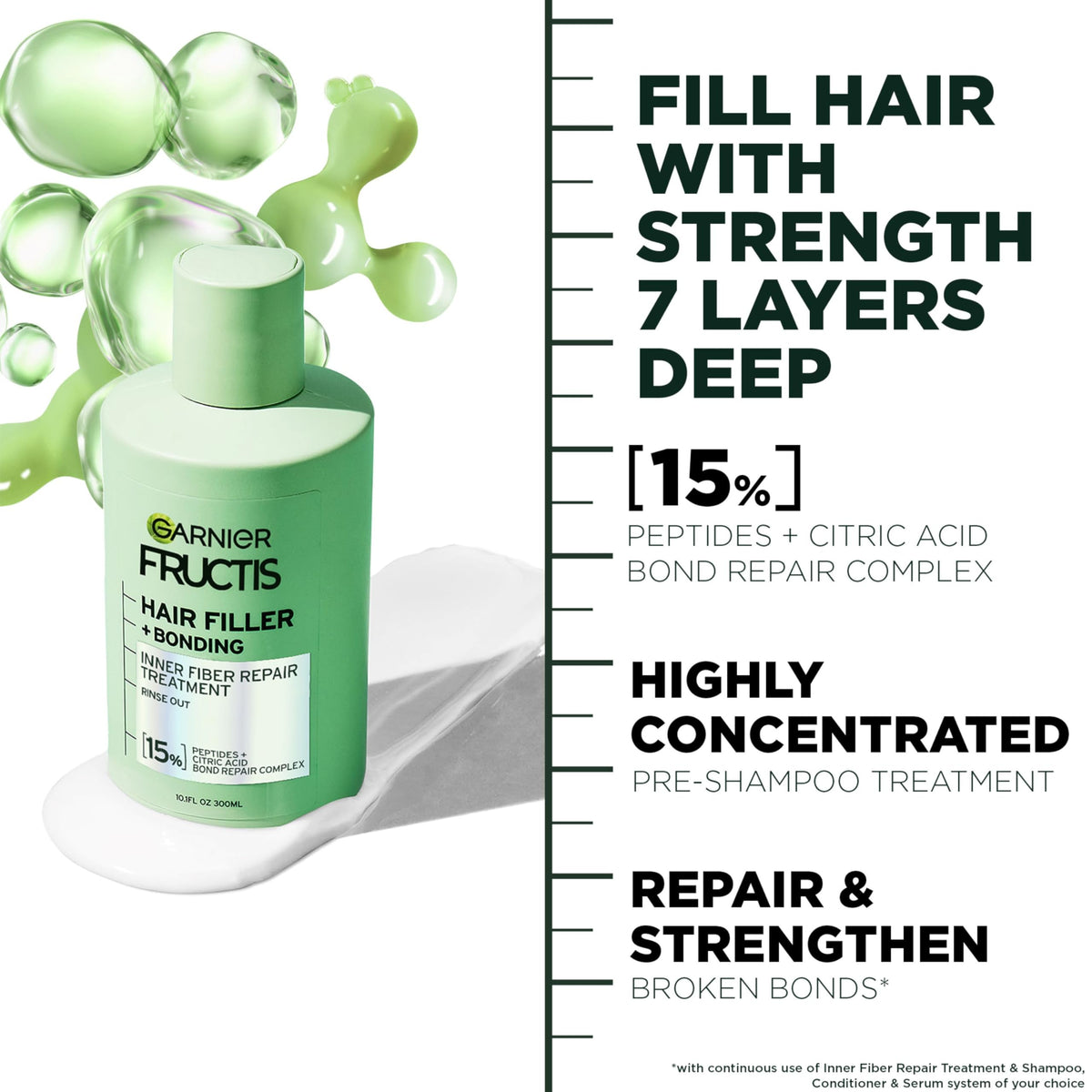 Garnier Tratamiento Pre-Champú Fructis Hair Filler Bonding Inner Fiber Rinse Out Con Complejo Reparador De Enlaces, 10.1 Onzas Líquidas