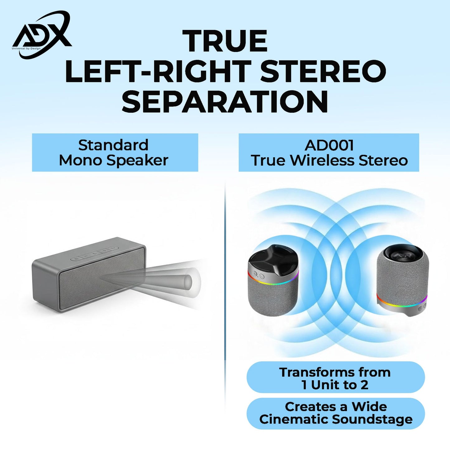 ADX Altavoces estéreo inalámbricos desmontables, controladores duales de 52 mm (gris)