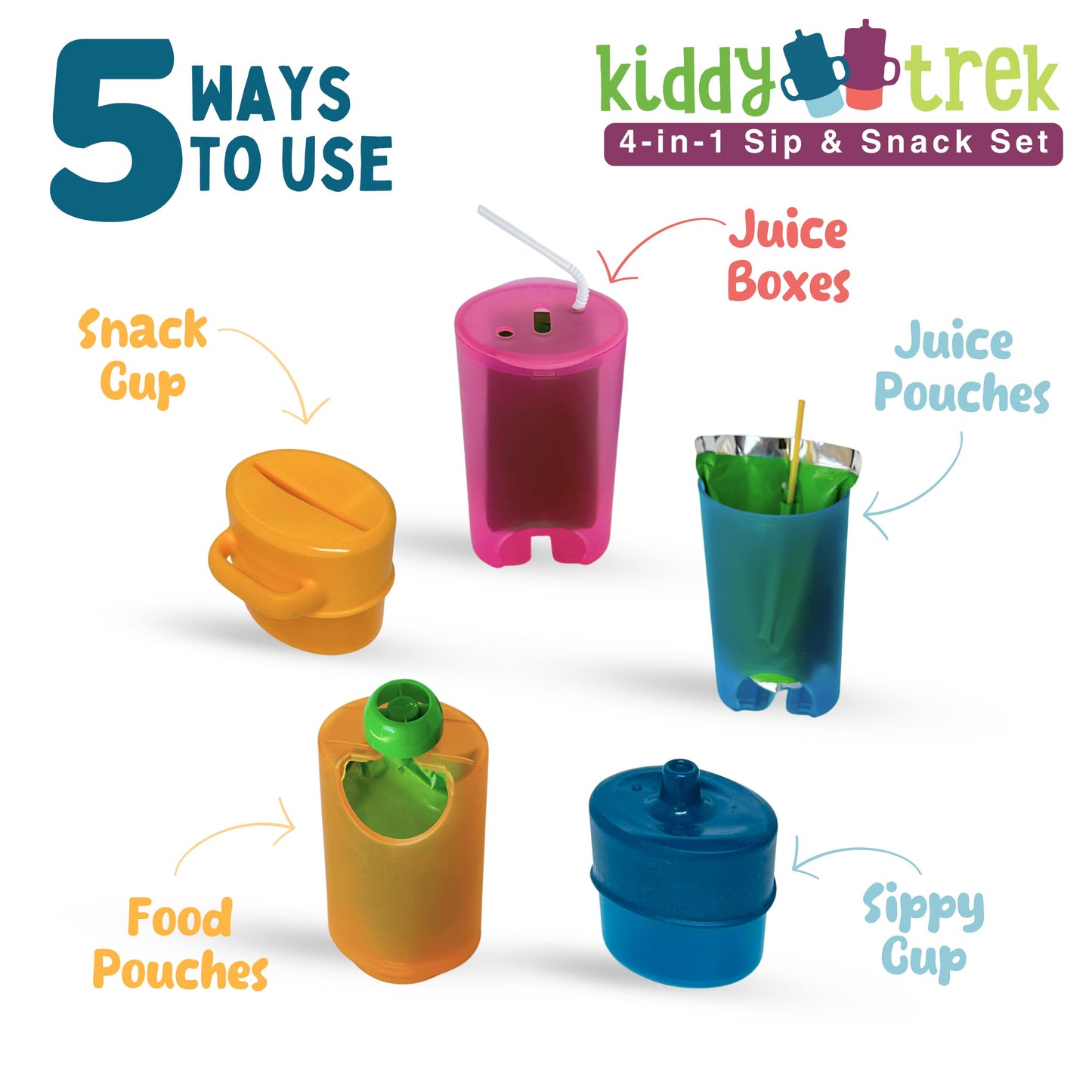 Soporte giratorio 4 en 1 para sorbos y aperitivos – Soporte para bolsa de comida de viaje, soporte para caja de jugo, taza de aperitivos y sorbos para bebés, niños pequeños y niños