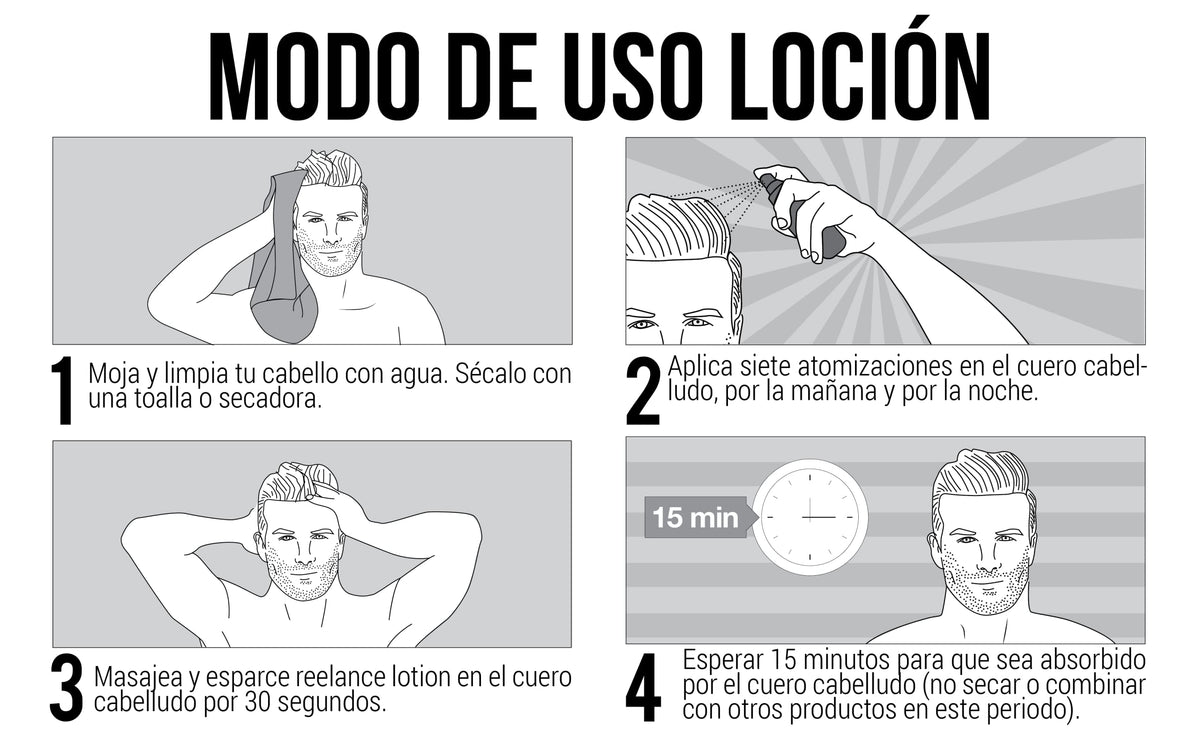 Tratamiento Anticaída de Cabello Reelance Hombre Shampoo 120 ml y Loción 60 ml para Alopecia