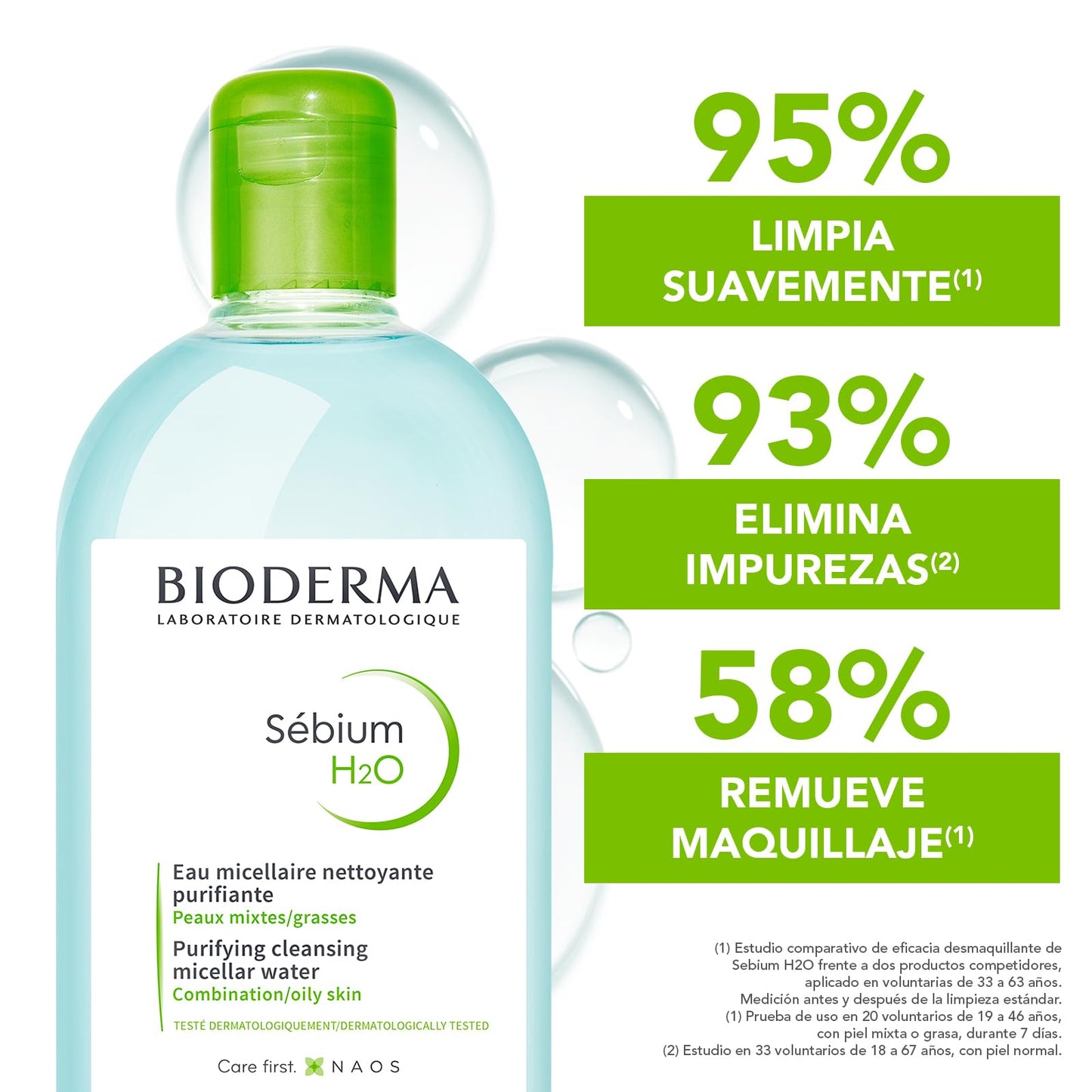 Bioderma Sébium H2O Agua Micelar Limpiadora de Maquillaje para Piel Mixta y Grasa. 500 ml.