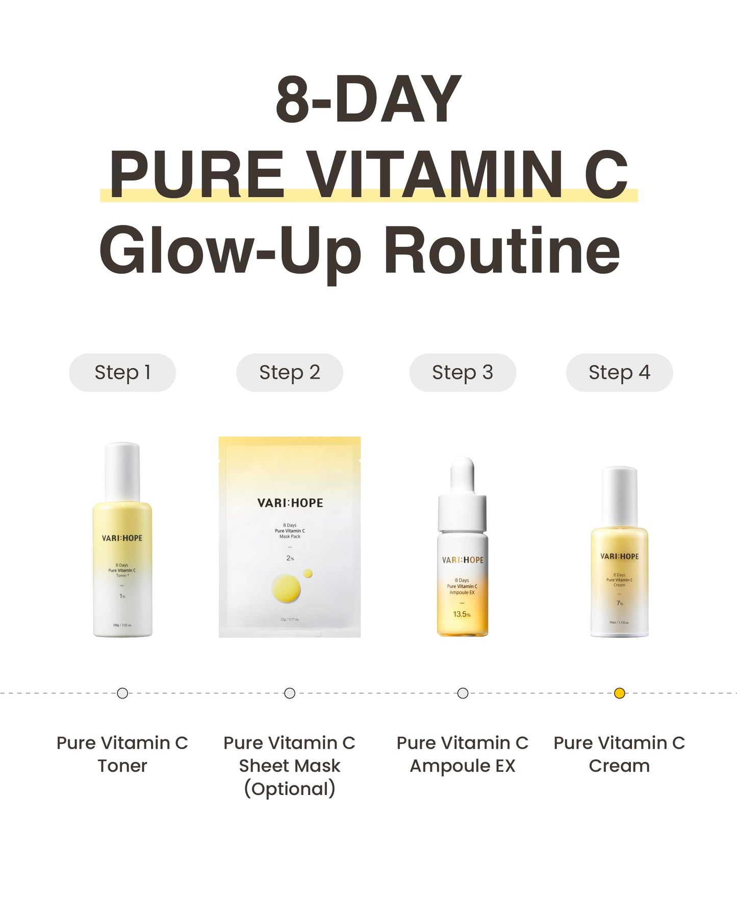VARIHOPE- Crema con vitamina C pura de 8 días (50 ml) Hidratante coreano para una piel radiante. Hidratación profunda y brillo