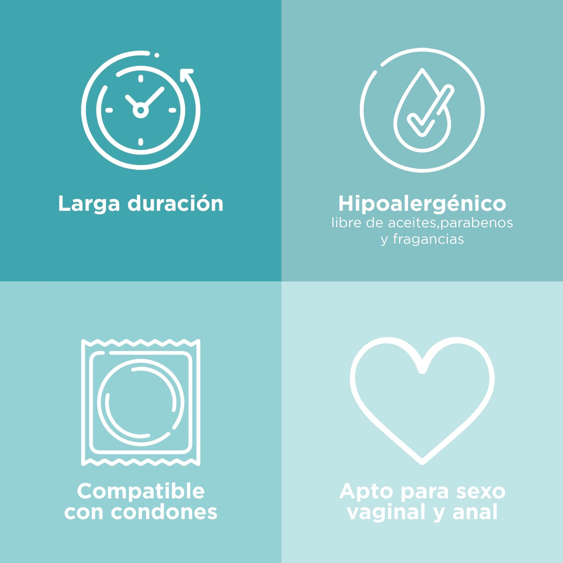 Lubricante Íntimo Be Wetlove Base de Agua con Aloe Vera, sin Olor, 500 ml