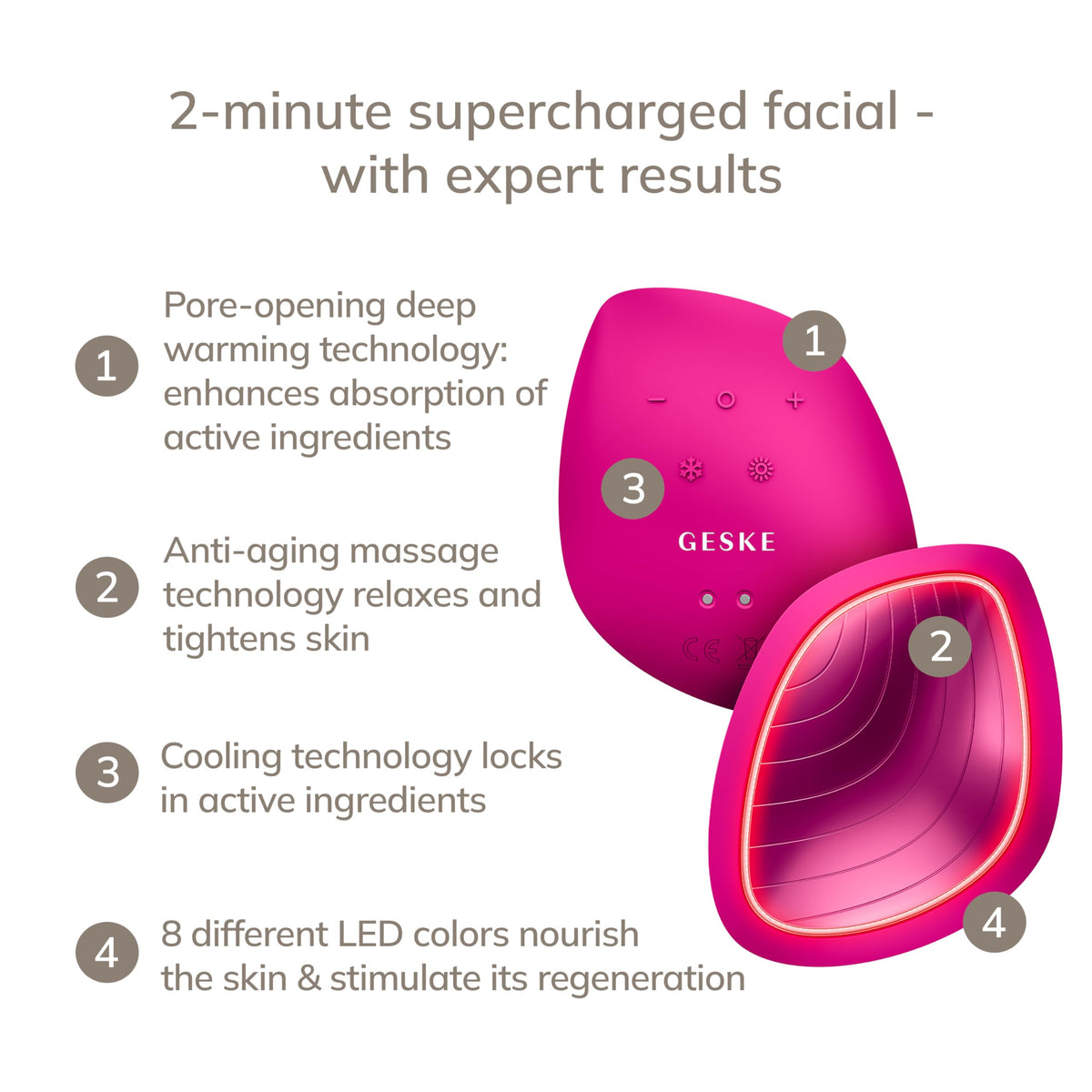 GESKE | SmartAppGuided™ Sonic Warm & Cool Mask | 9 en 1 | Máscara facial LED de belleza | Espectro LED completo y terapia de luz roja | Calor/frío | Mayor absorción de productosl | masajeador facial