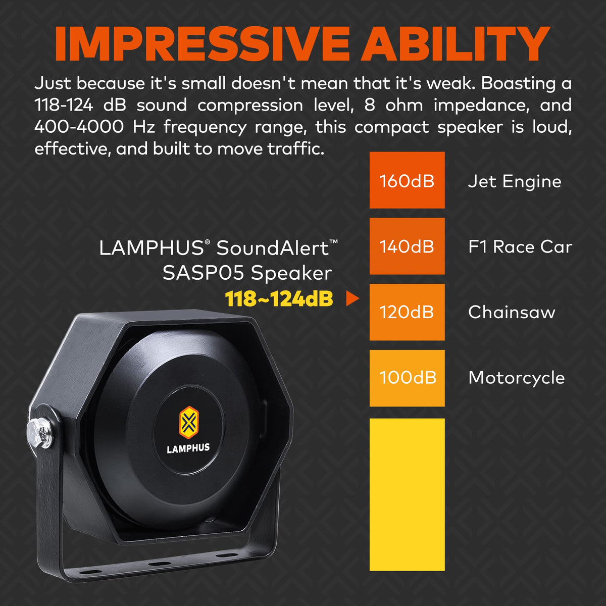 Altavoz Compacto de Aire LAMPHUS SoundAlert 100 W Universalmente Compatible e Impermeable para Vehículos de Emergencia