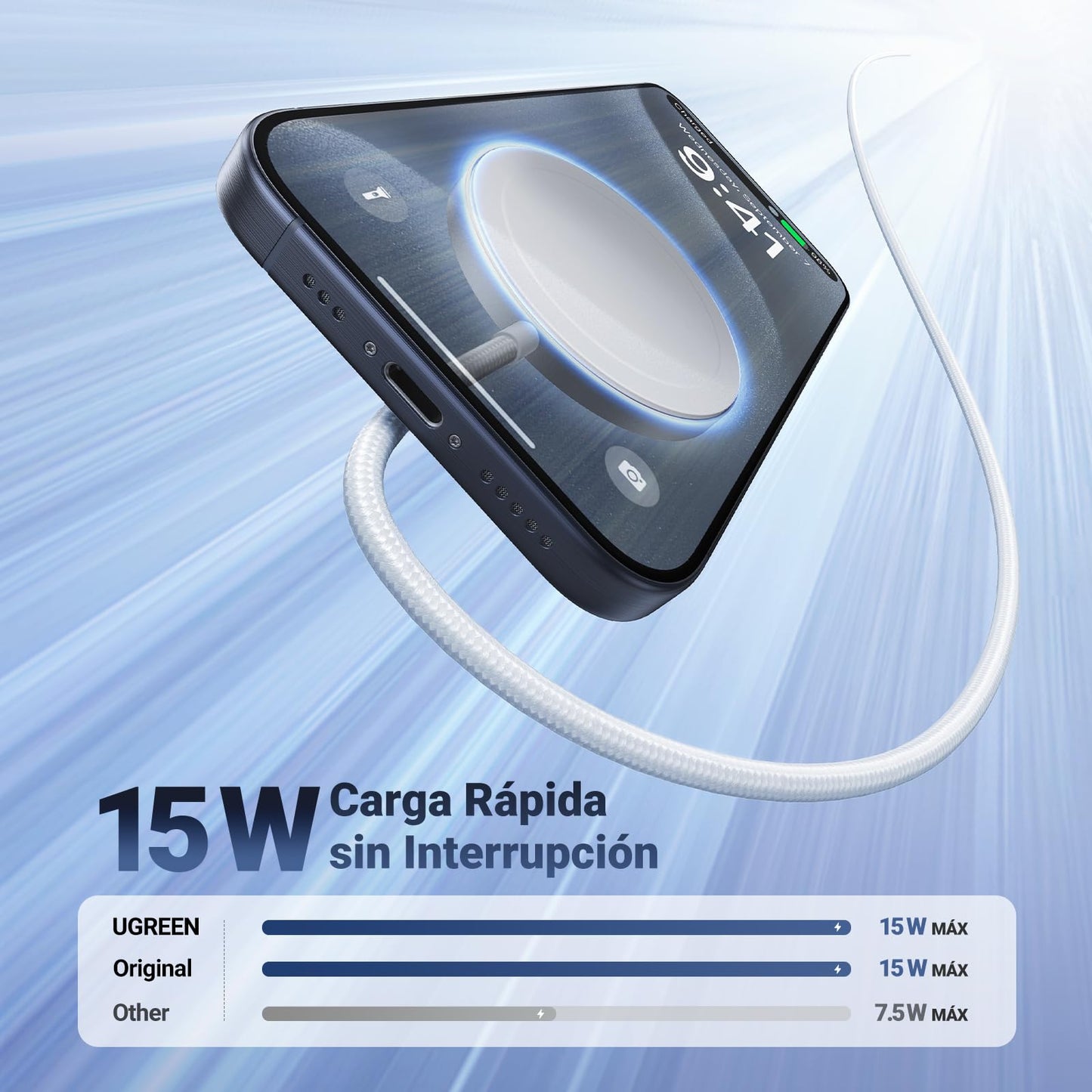 Cargador Inalámbrico UGREEN Blanco 15W MFM-Certificado Carga Rápida para iPhone y AirPods