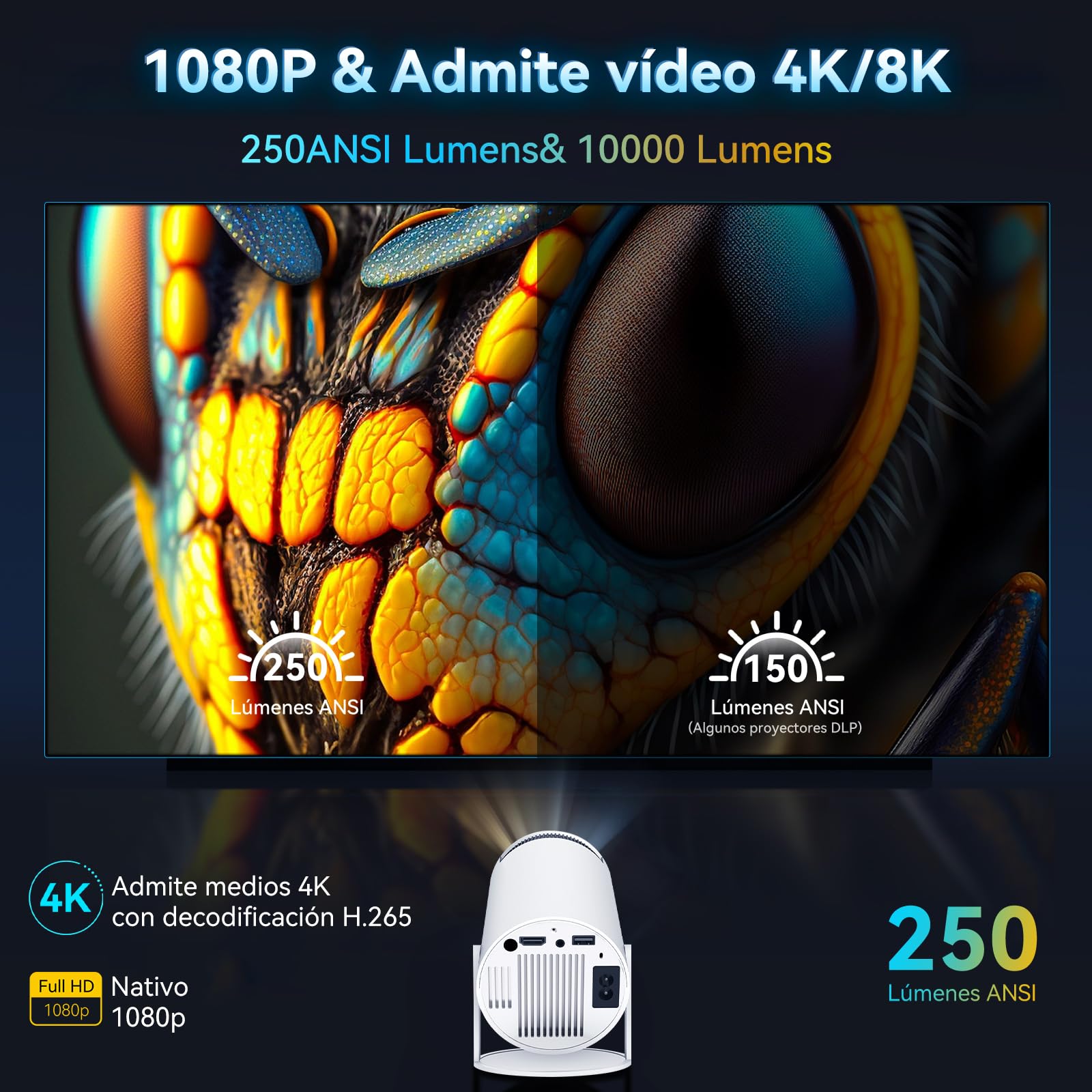 Proyector Portátil HY300 Pro 4K Blanco con Pantalla de 150 Pulgadas y WiFi 6