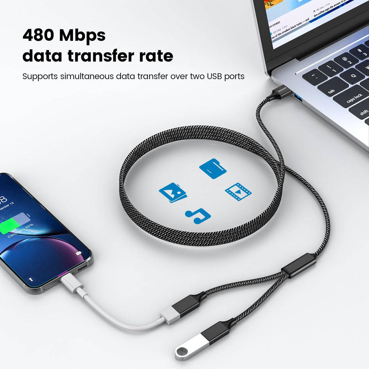 Extensión de Cable de Alimentación MOGOOD Negro para Computadora Portátil y Mac