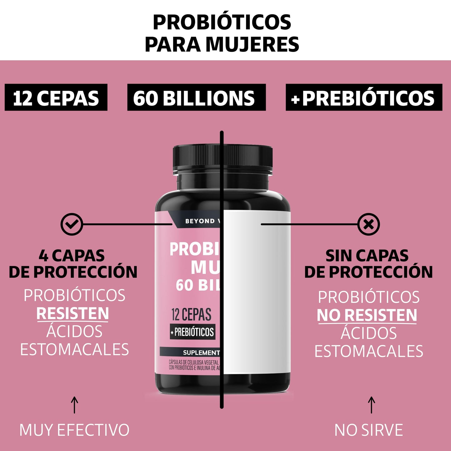 Suplemento Alimenticio Beyond Vitamins Probióticos + Prebióticos Inulina de Agave para Mujer