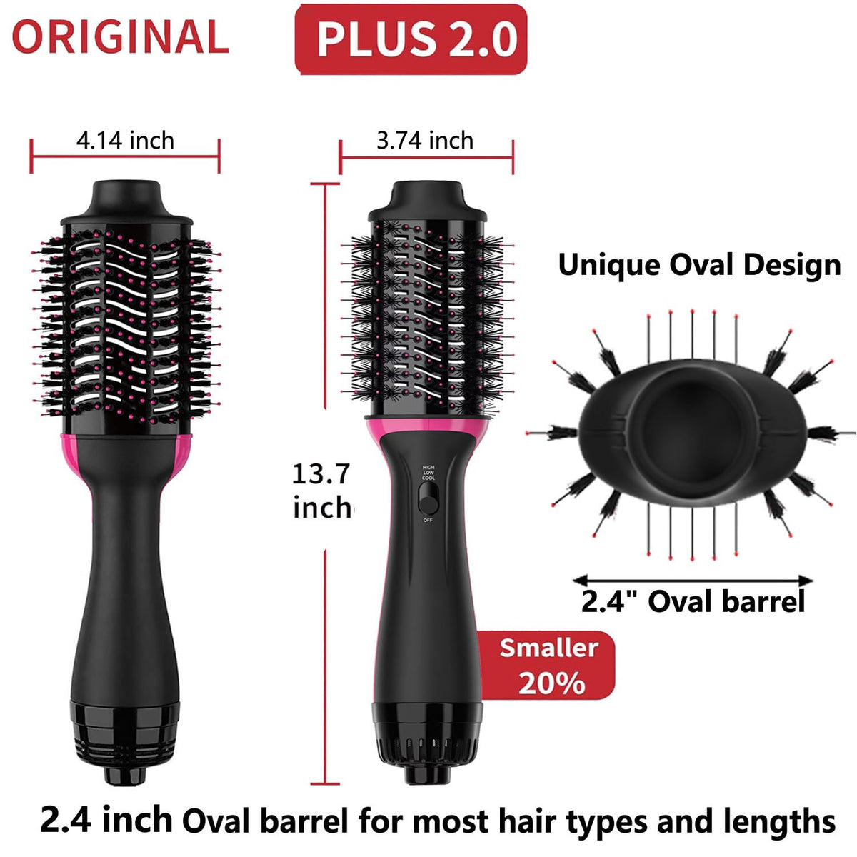 Cepillo Secador de Pelo Plus 2.0 Doble Voltaje Enchufe Europeo Un Solo Paso y Volumizador para Viajes Europeos