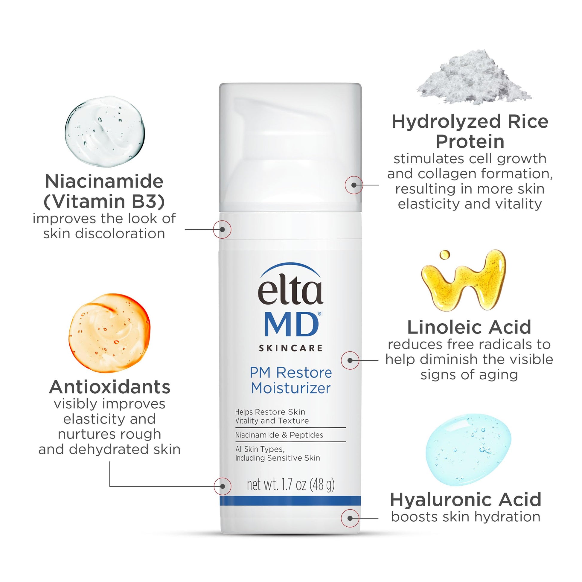 EltaMD PM Terapia humectante, 50 ml