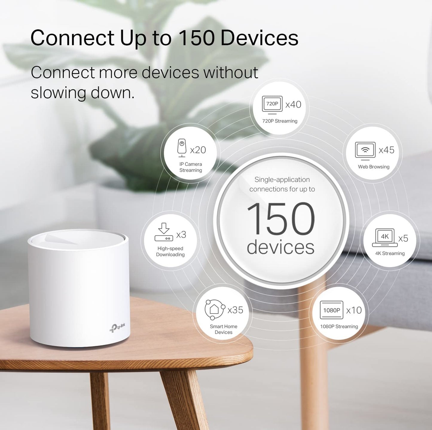 Sistema Wi-Fi 6 Mesh TP-LINK Deco X20 para Todo tu Hogar AX1800 Blanco Compatible con Alexa
