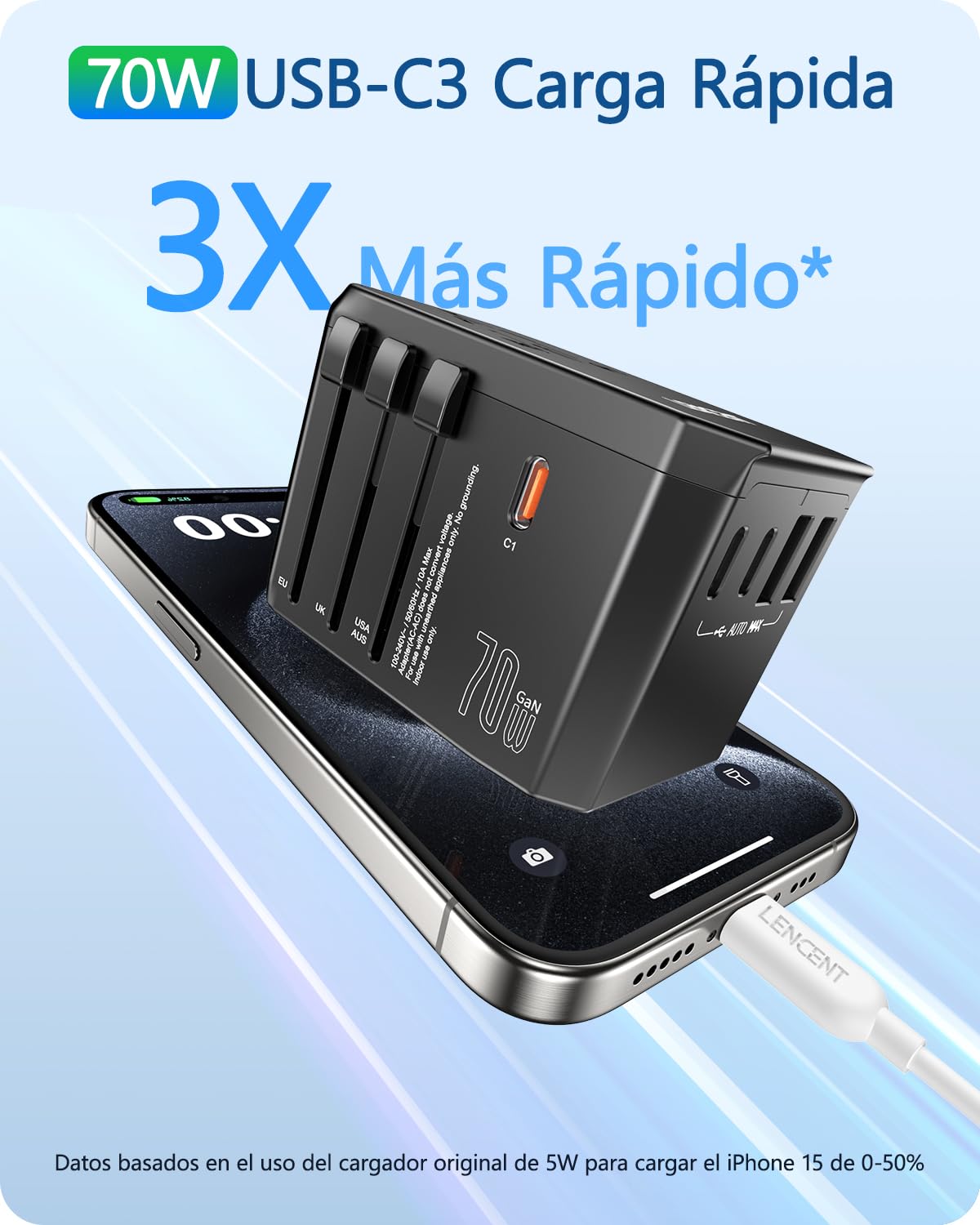 Adaptador Universal de Viaje LENCENT 70W Internacional