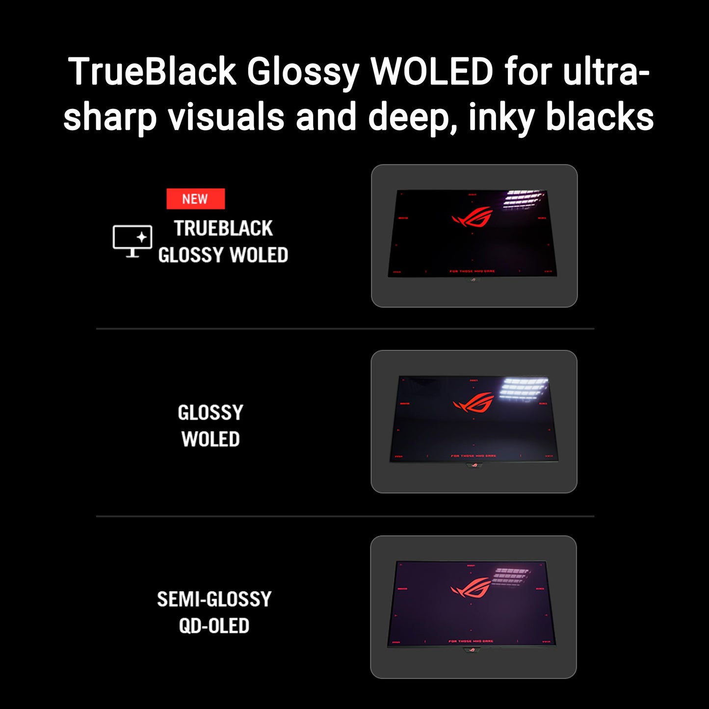 ASUS ROG Strix Monitor para Juegos OLED 4K de 32 Pulgadas (XG32UCWG) - TrueBlack Glossy OLED, Modo Dual (4K@165Hz, FHD@330Hz), 0.03ms, Compatible con G-Sync, Sensor de proximidad Neo, KVM automático