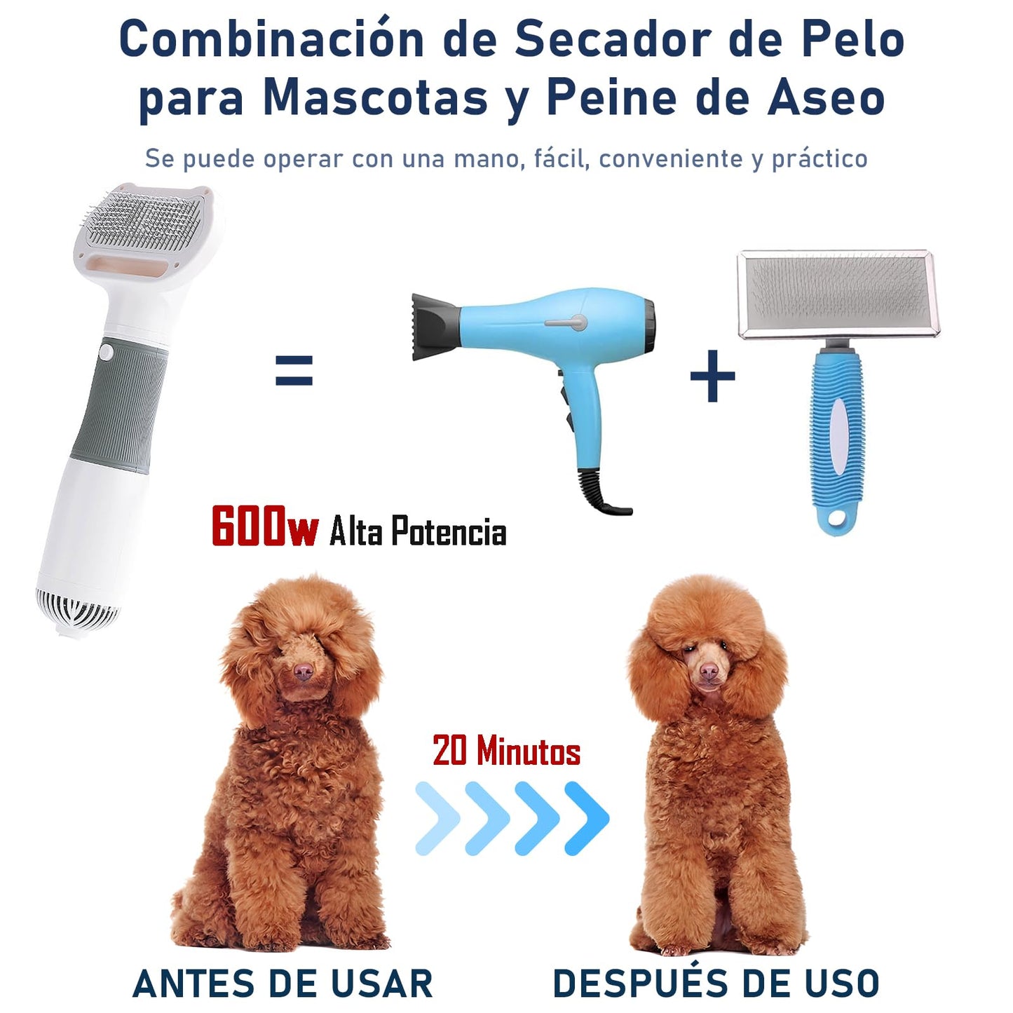 Secador de Pelo Portátil para Mascotas 600W Peine de Mano Ajustable Bajo Ruido con 2 Boquillas y 3 Niveles de Velocidad y Temperatura