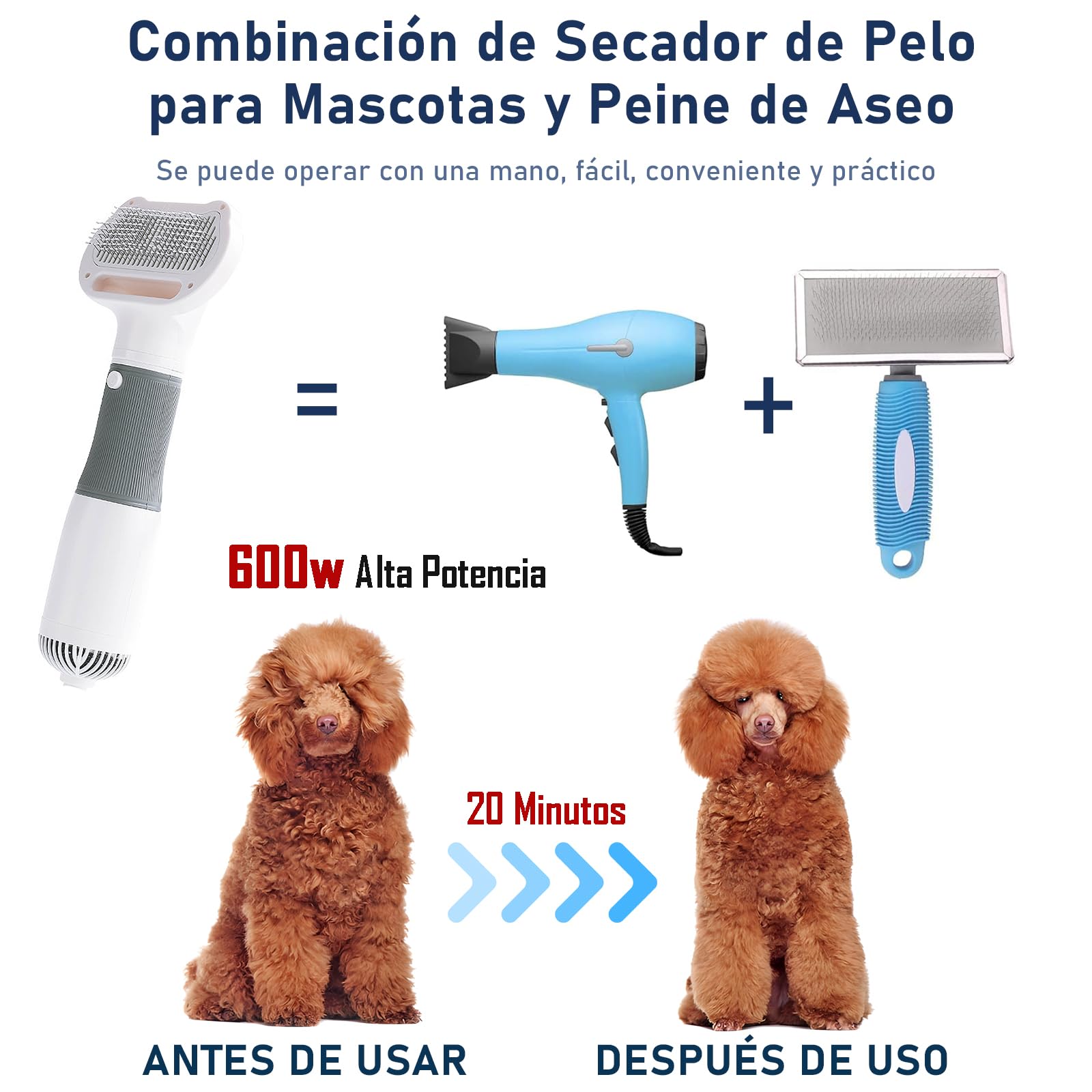 Secador de Pelo Portátil para Mascotas 600W Peine de Mano Ajustable Bajo Ruido con 2 Boquillas y 3 Niveles de Velocidad y Temperatura