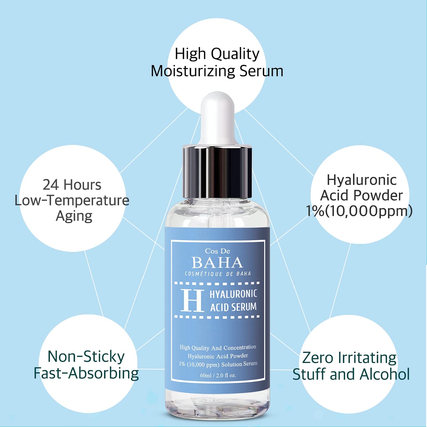 Serum en polvo de ácido hialurónico puro 1% para cara 10.000 ppm – antienvejecimiento + línea fina + hidratación intensa + hidratante facial + piel visiblemente rellena + previene el dolor de la vejiga 2 onzas líquidas