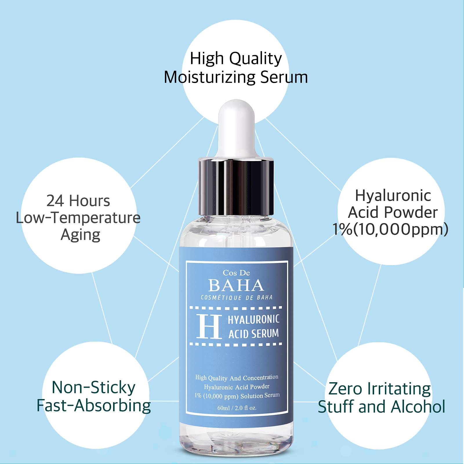 Serum en polvo de ácido hialurónico puro 1% para cara 10.000 ppm – antienvejecimiento + línea fina + hidratación intensa + hidratante facial + piel visiblemente rellena + previene el dolor de la vejiga 2 onzas líquidas
