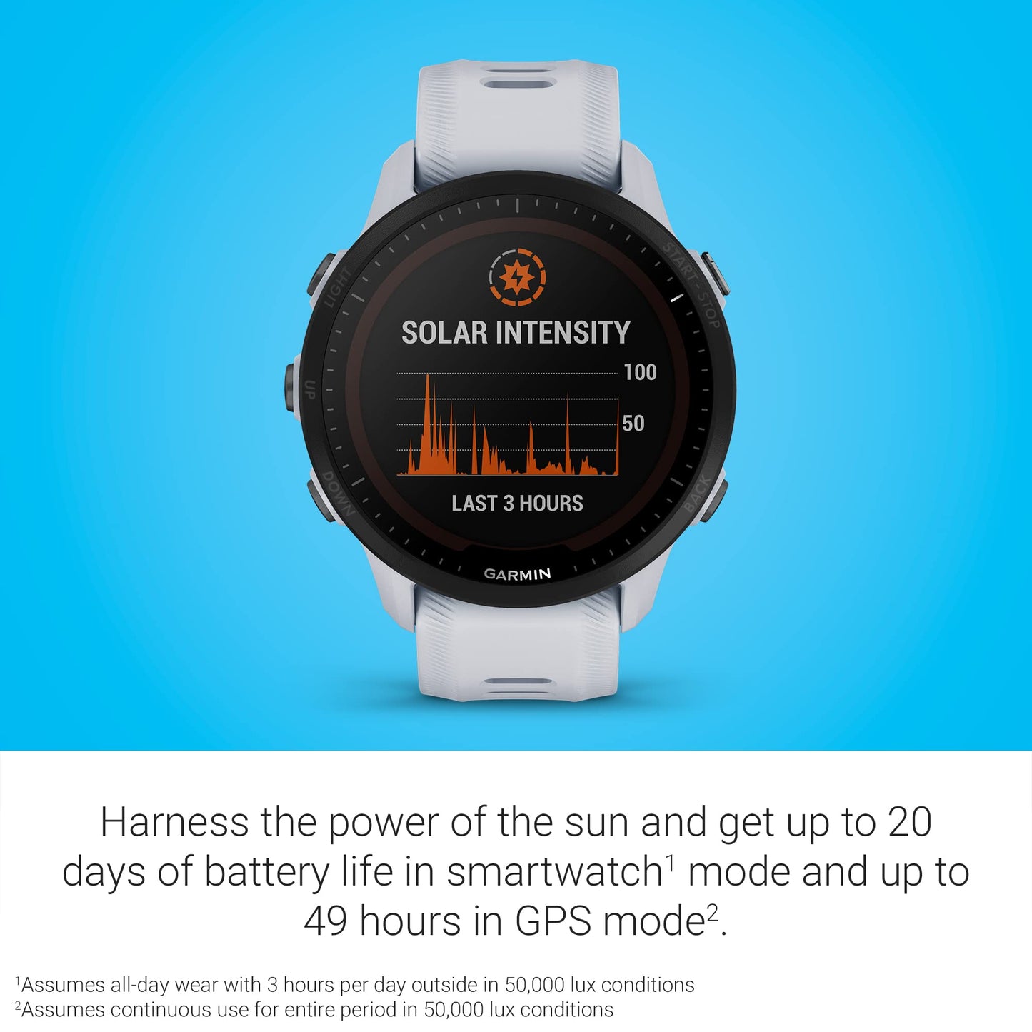 Garmin Forerunner 955 Solar Blanco