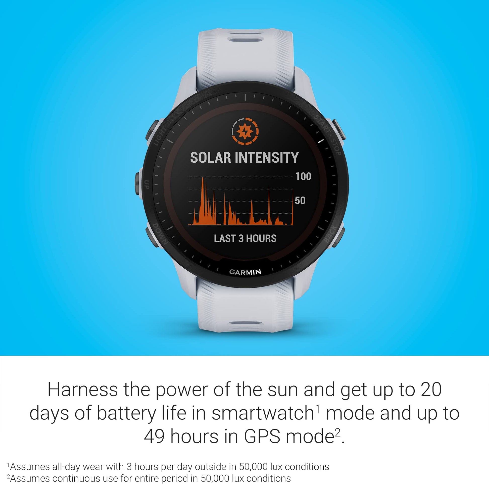 Garmin Forerunner 955 Solar Blanco