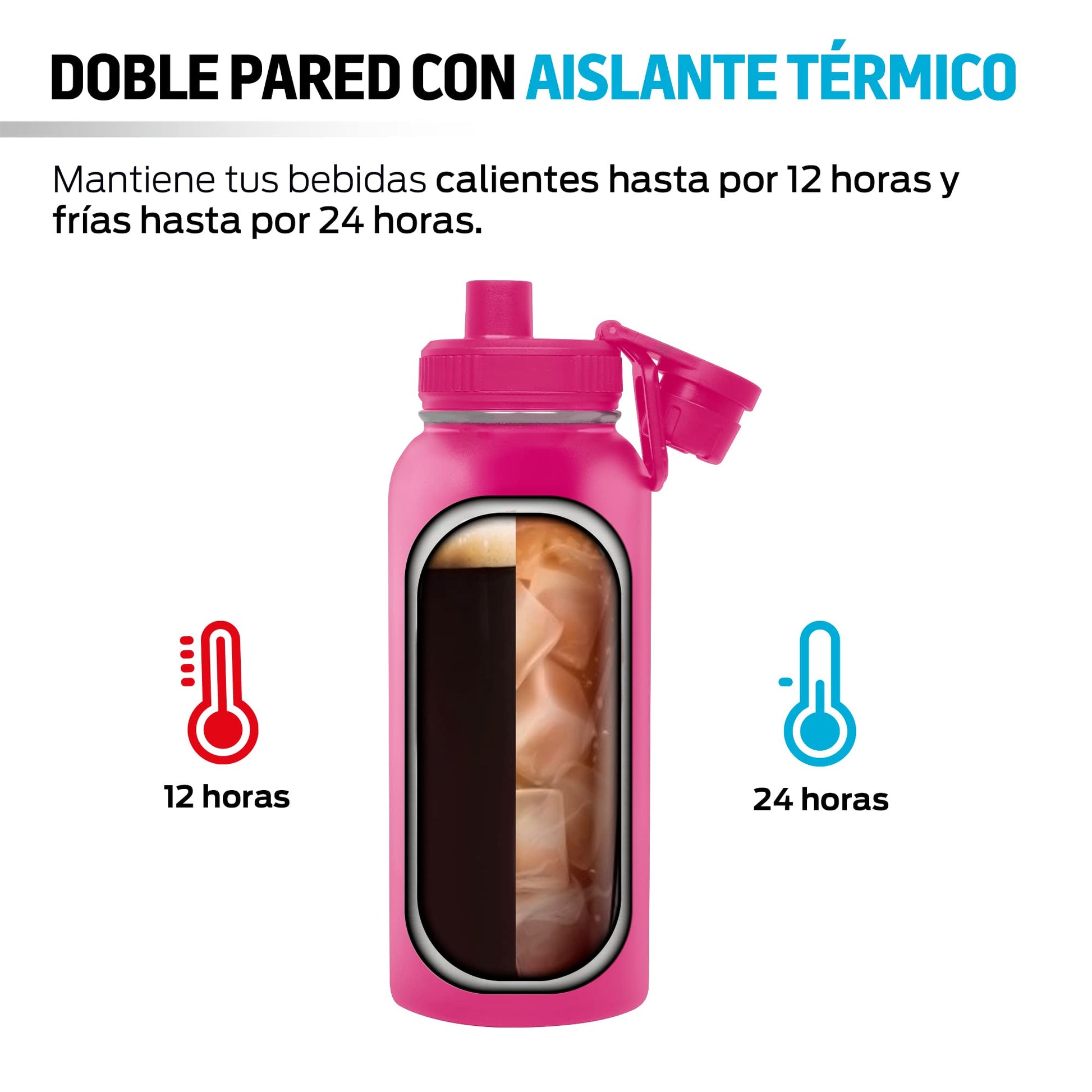 Termo Acero Inoxidable Redlemon Negro Doble Aislamiento Térmico 940 ml Ecológico y Resistente
